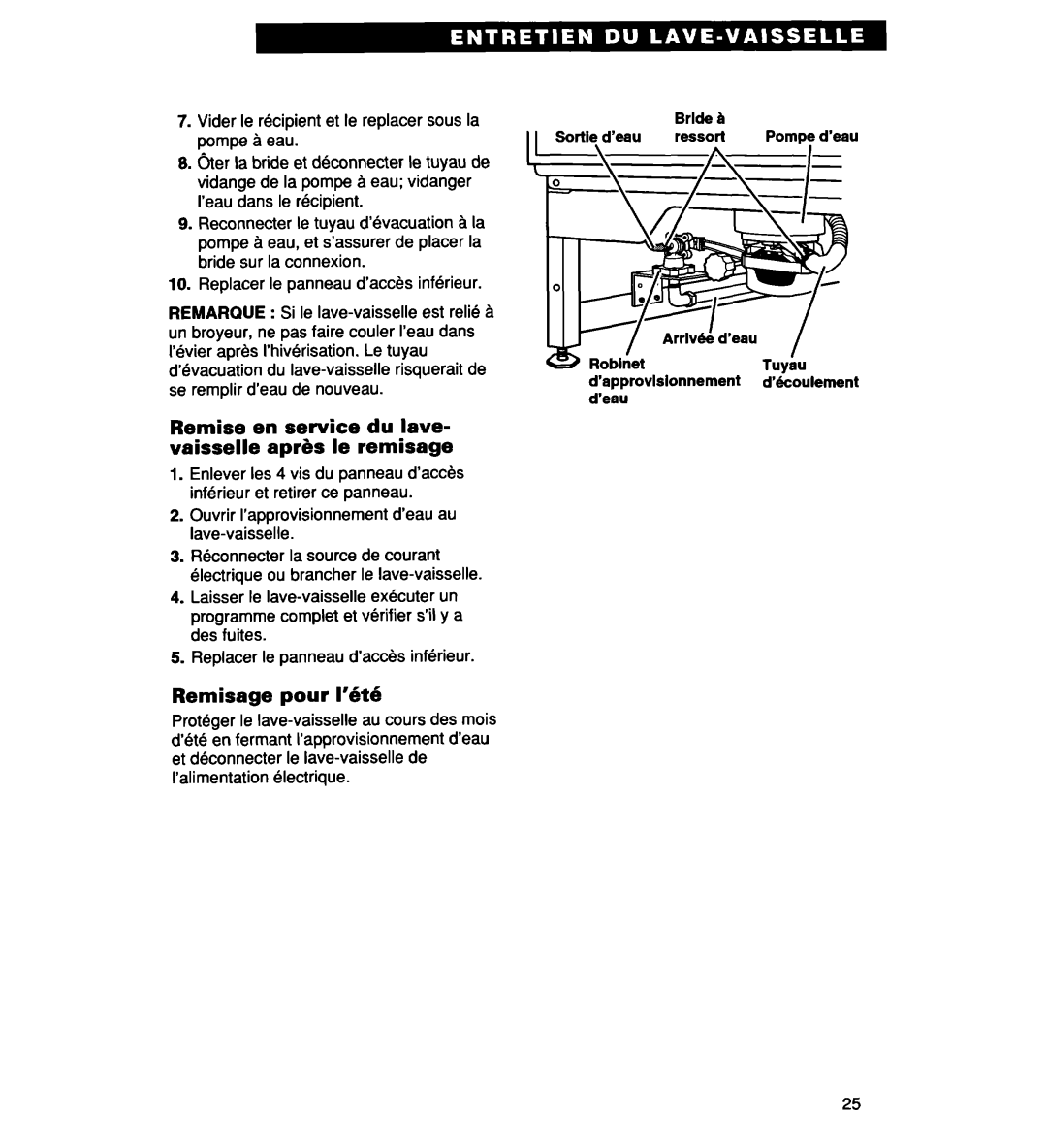 Whirlpool 927 Series, 935 Series, 930 Series Remise en service du lave- vaisselle aprb le remisage, Remisage pour 1’6th 