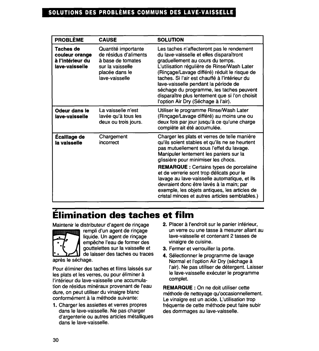 Whirlpool 935 Series, 927 Series, 930 Series warranty Elimination des taches, Et film 