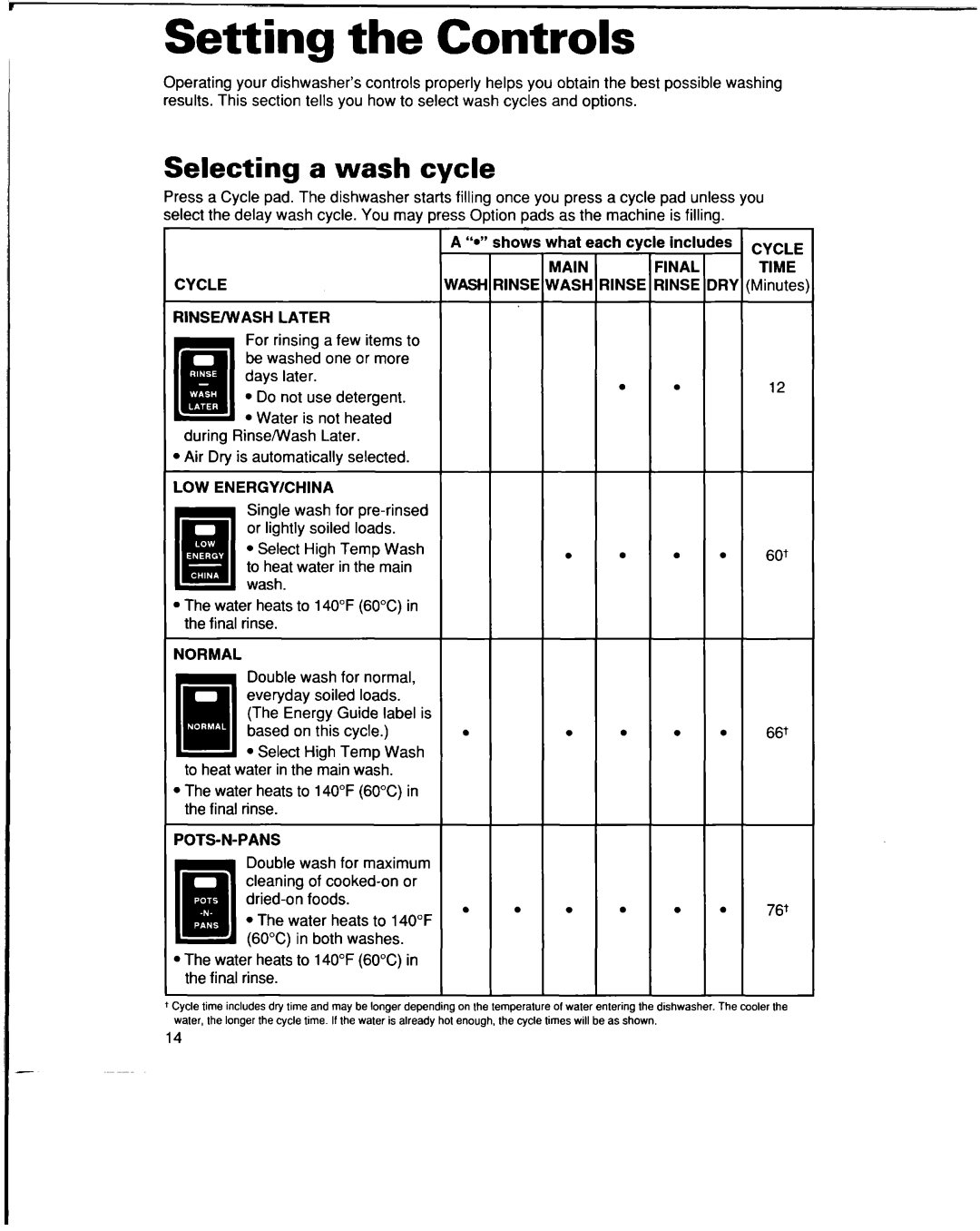 Whirlpool 930 Series Setting the Controls, Selecting a wash cycle, Cycle Rinse/Wash Later, Low Energy/China, Normal, i!ii 