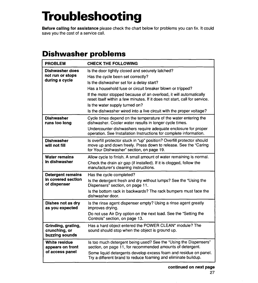 Whirlpool 935 Series Troubleshooting, problems, Dishwasher does not run or stops during a cycle, Check The Following 