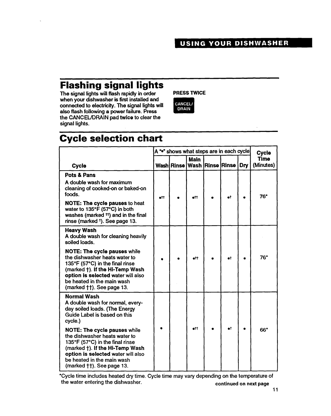 Whirlpool 9400 warranty Flashing signal lights, Cycle selection chart 