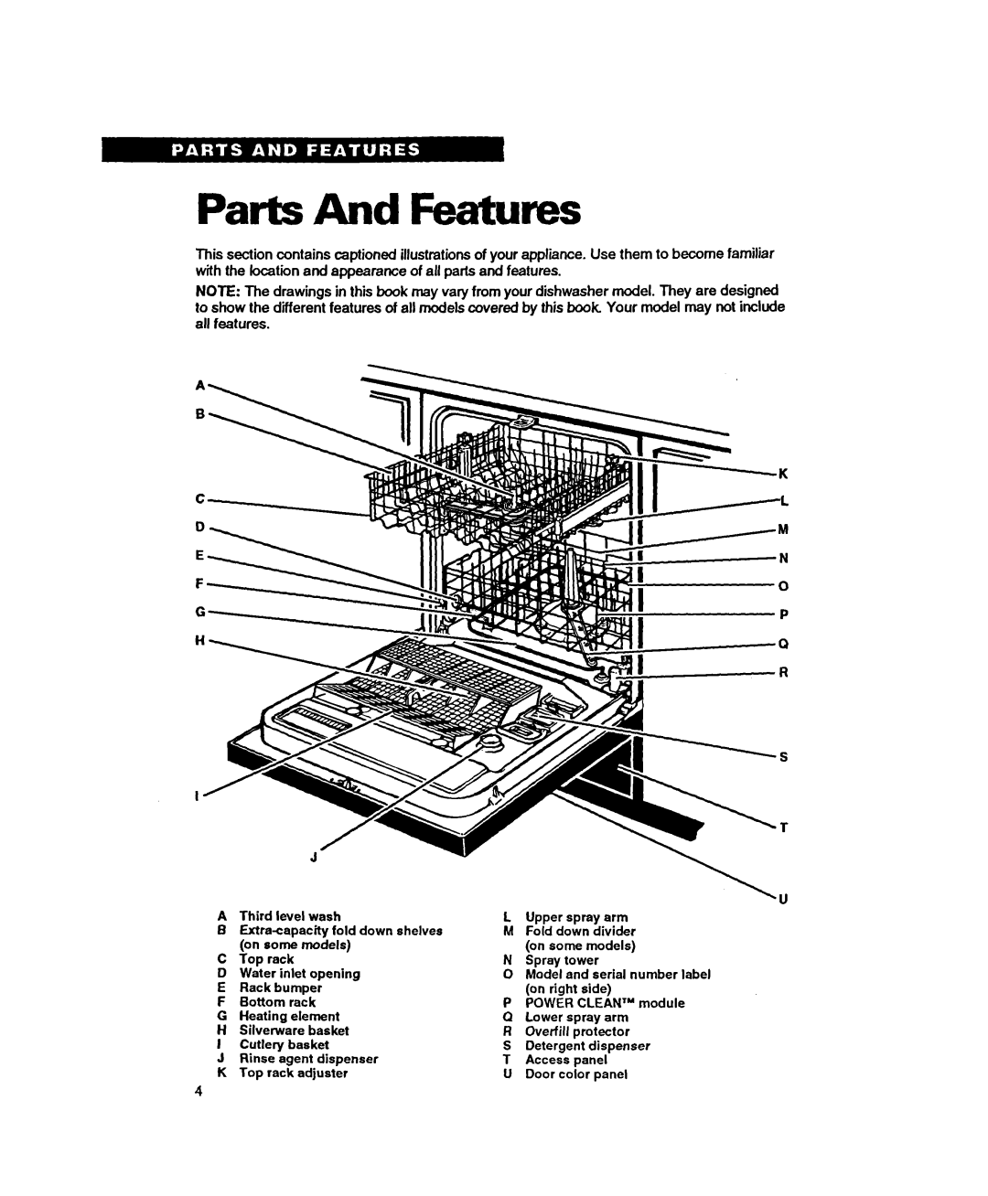 Whirlpool 9400 warranty Parts And Features, Module 