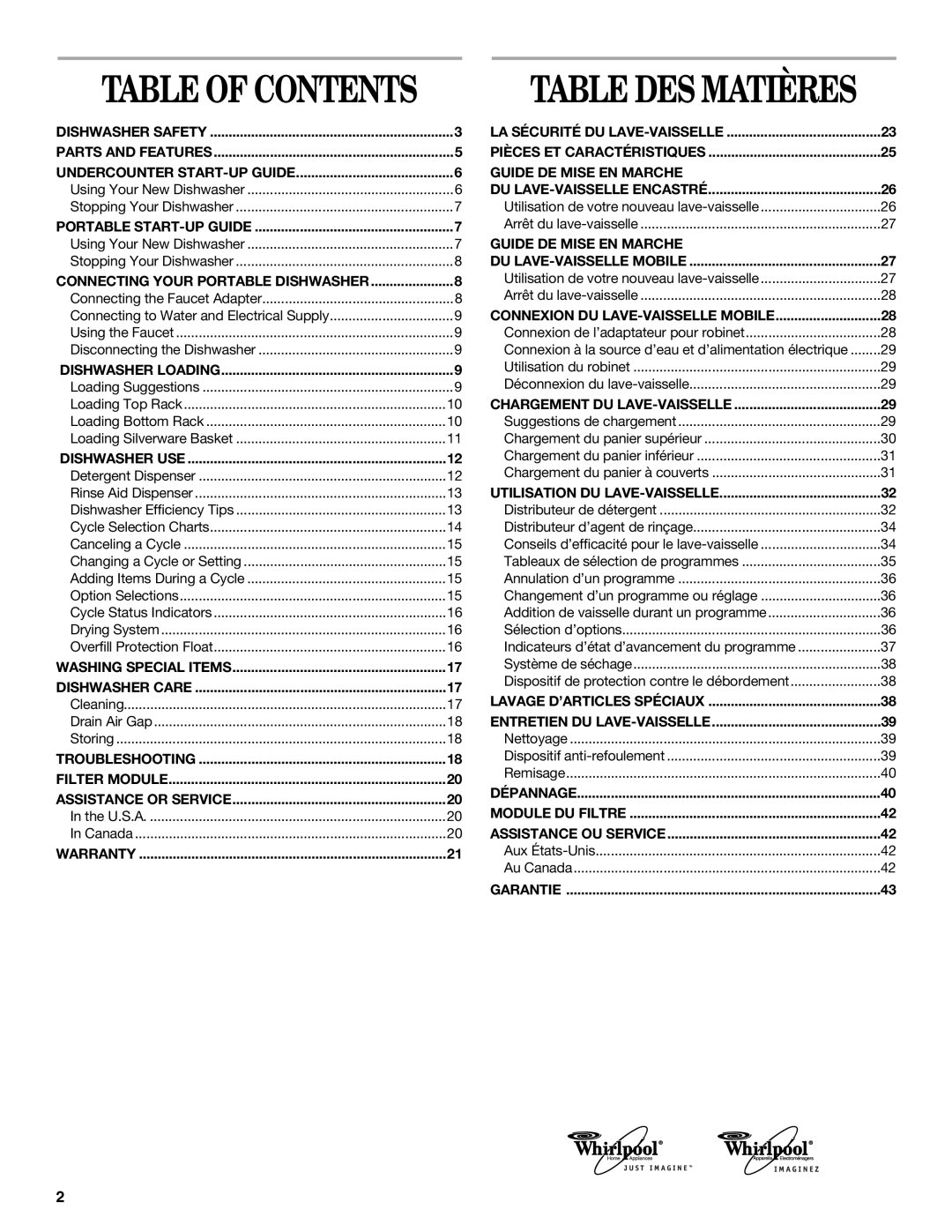 Whirlpool 945, 941 manual Table Des Matières, Table Of Contents 
