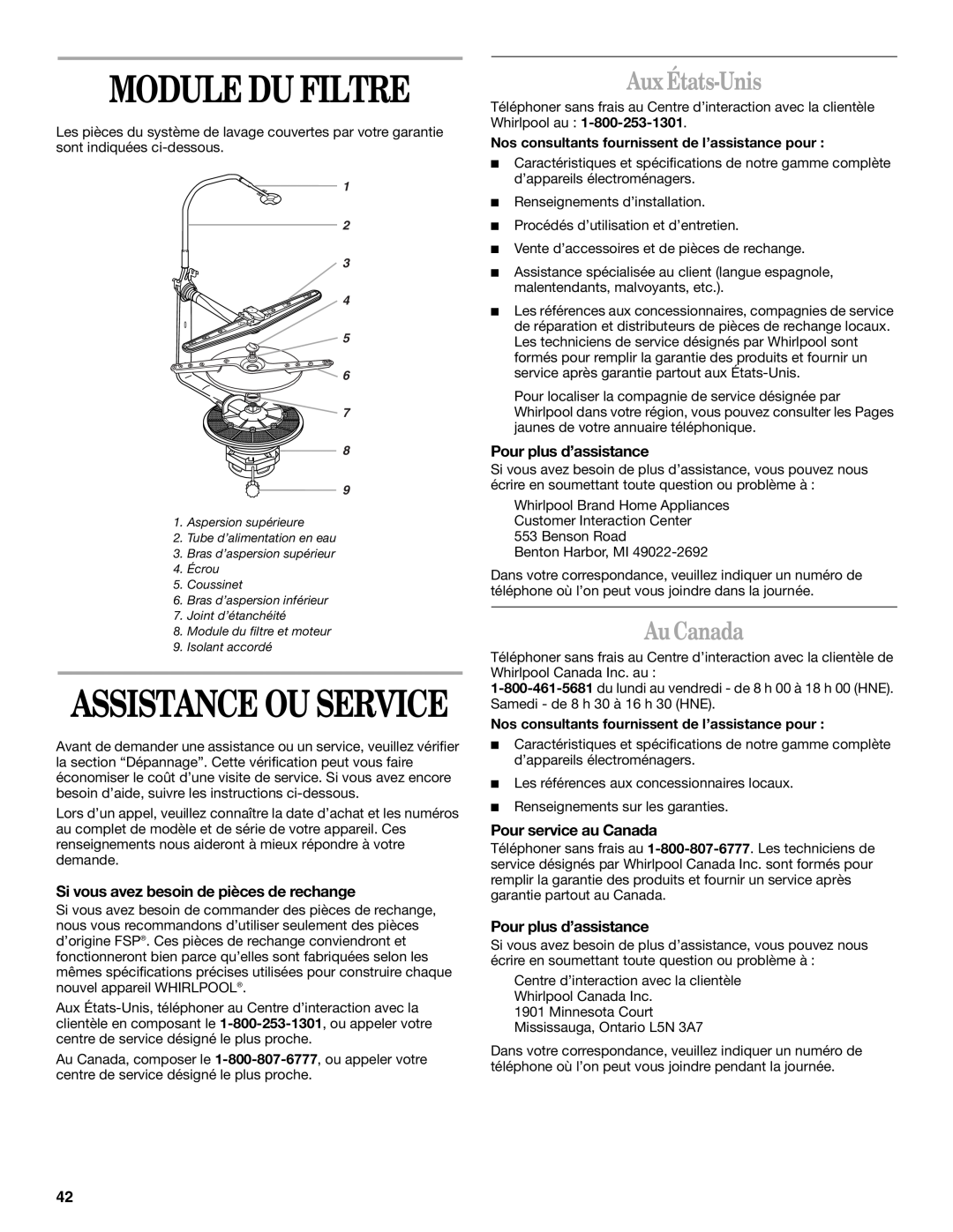 Whirlpool 945, 941 manual Module Du Filtre, Assistance Ou Service, Aux États-Unis, Au Canada, Pour plus d’assistance 