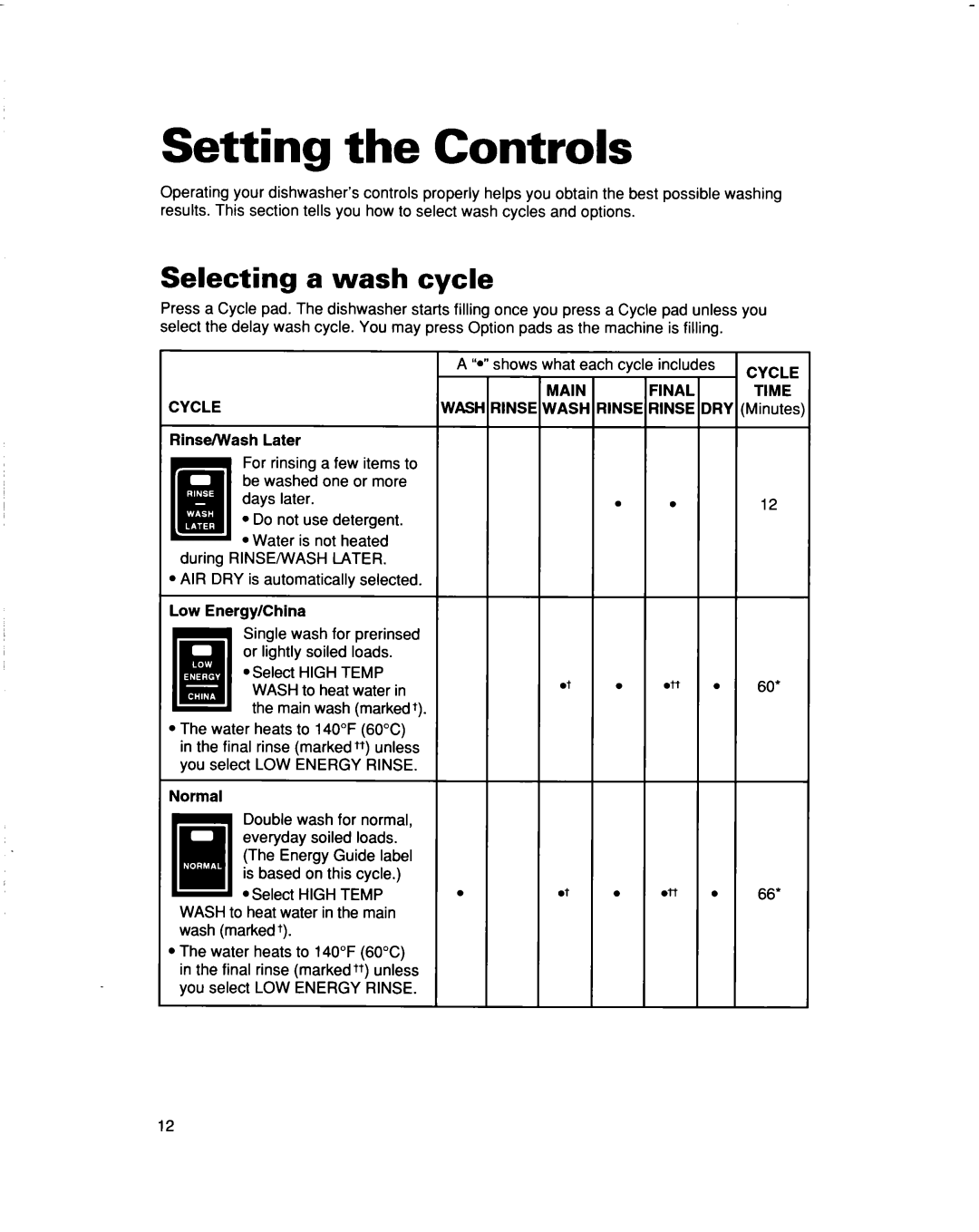 Whirlpool 960 Series warranty Setting the Controls, Selecting a wash cycle, Cycle 