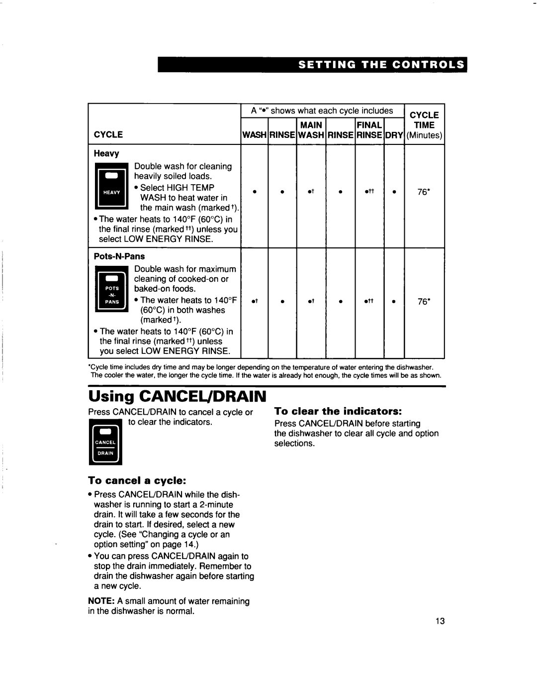 Whirlpool 960 Series warranty Using Canceijdrain, To clear the indicators, To cancel a cycle, Inal 