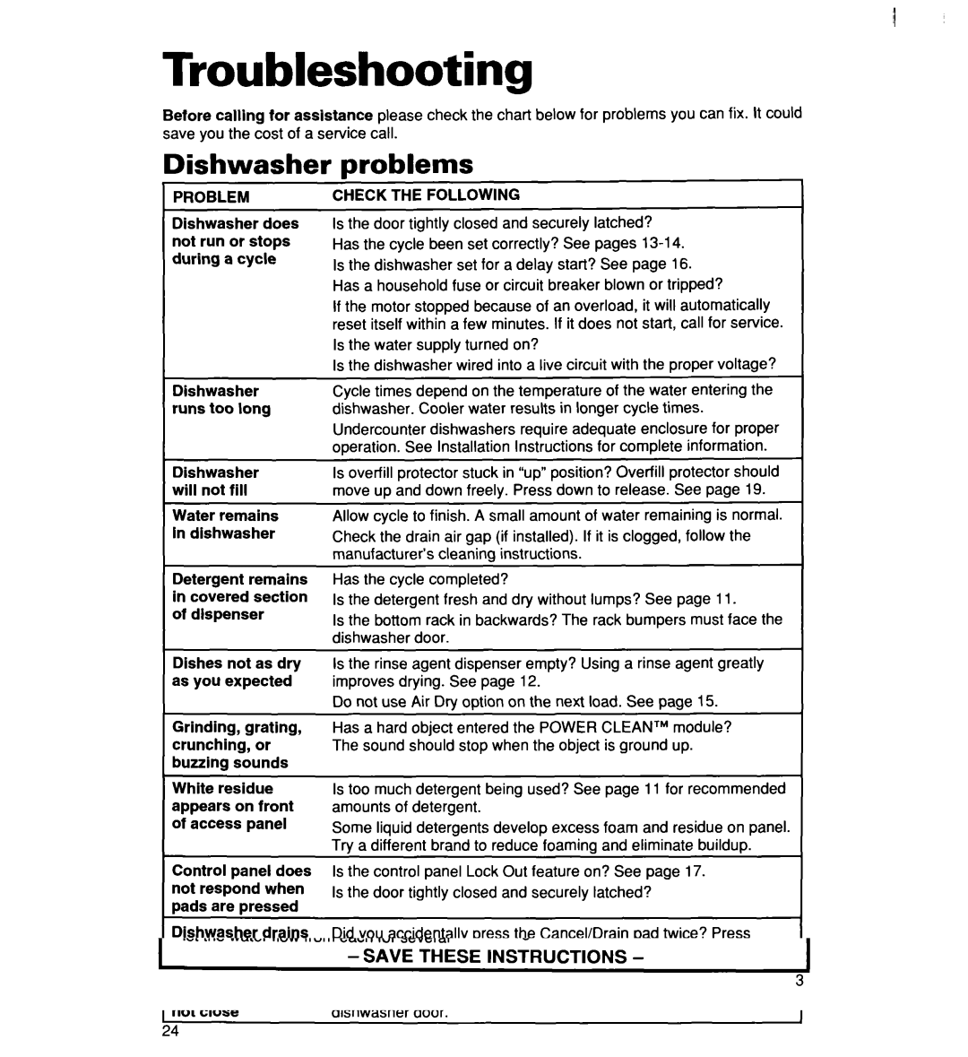 Whirlpool 960 warranty Troubleshooting, Problems, Check the Following 