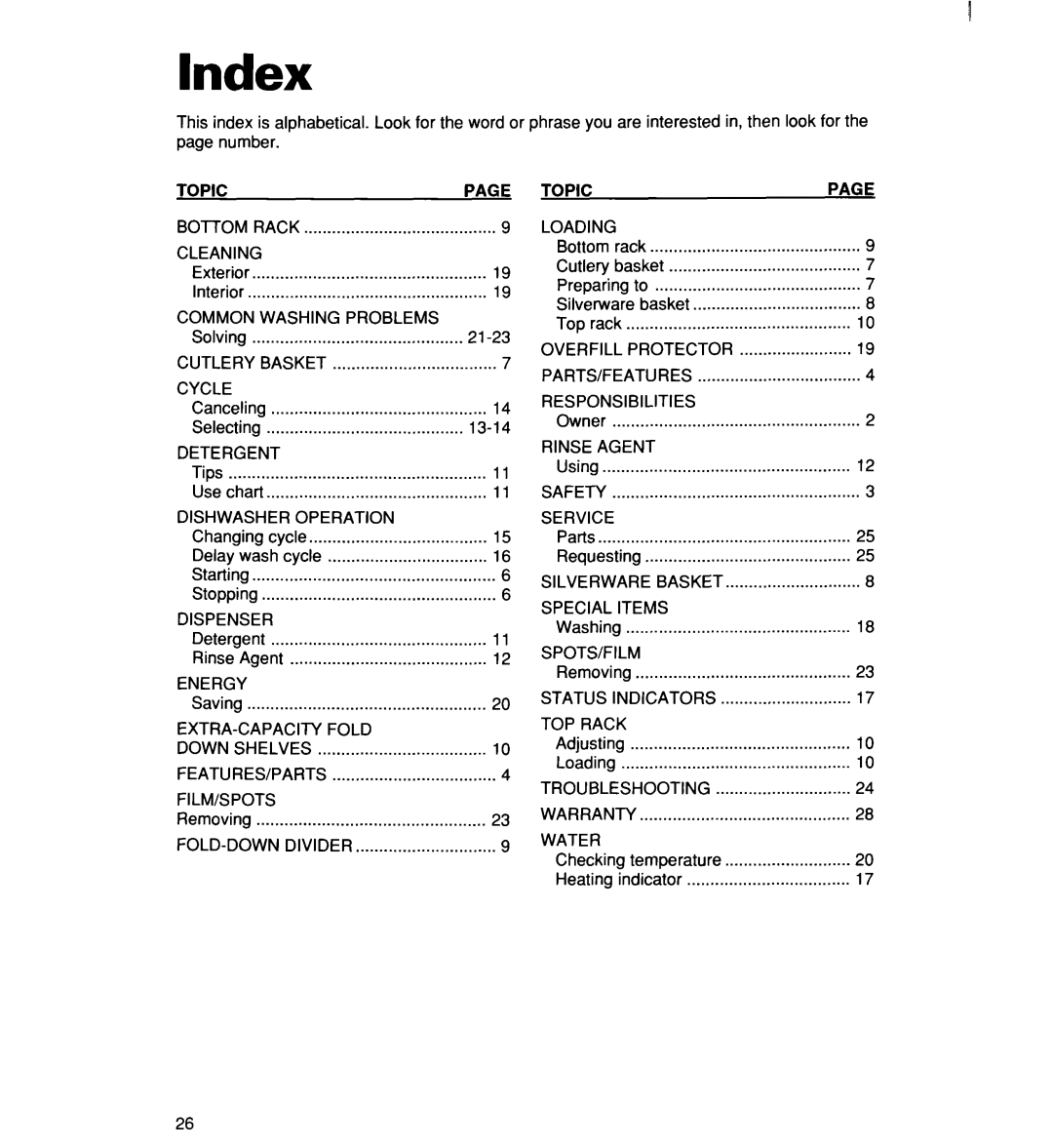 Whirlpool 960 warranty Index 