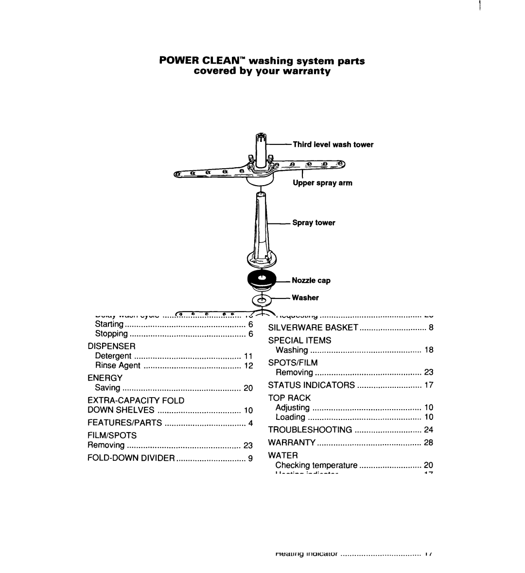 Whirlpool 960 Power Clean washing system parts covered by your warranty 