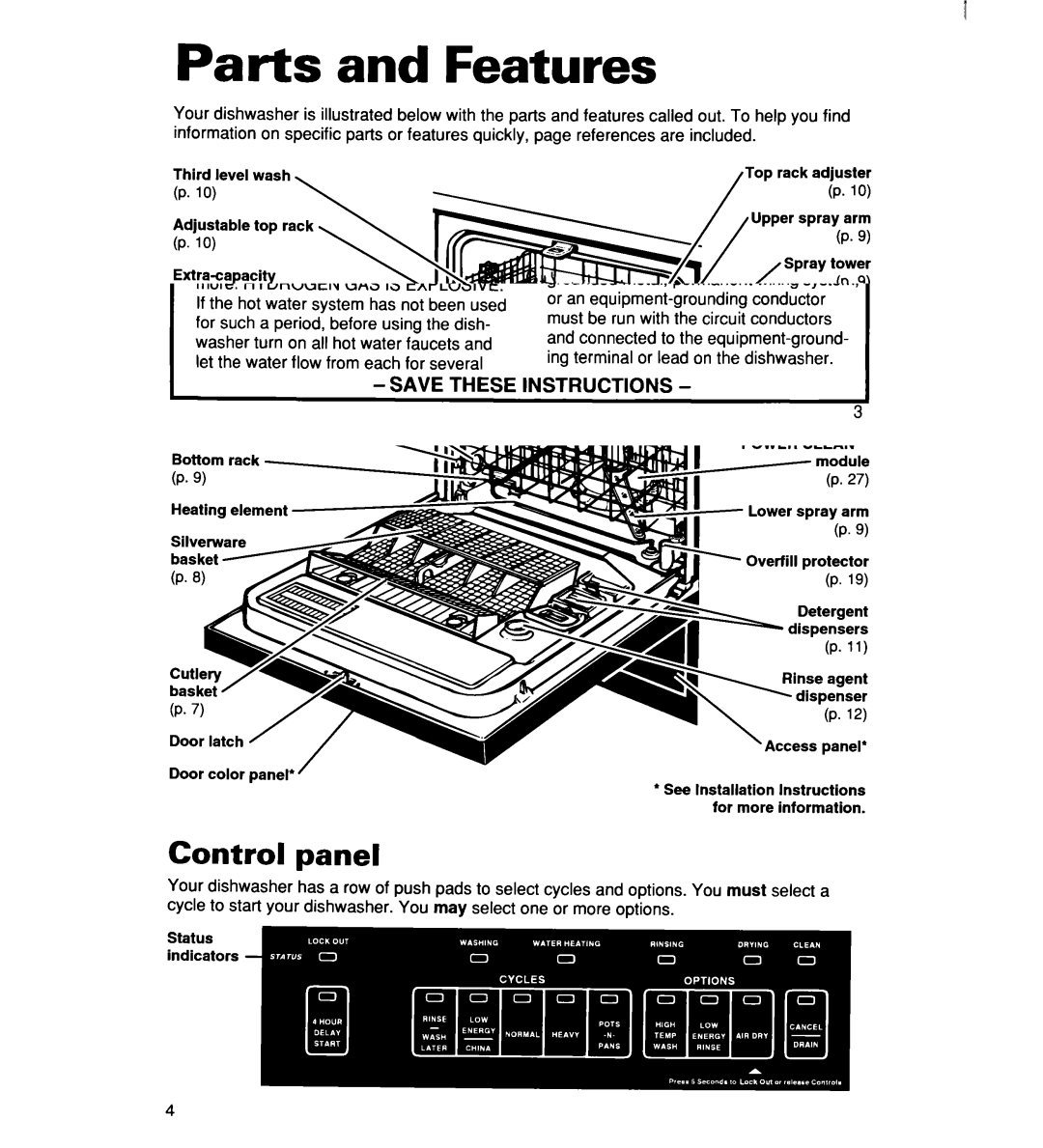 Whirlpool 960 warranty Parts and Features, Control panel 