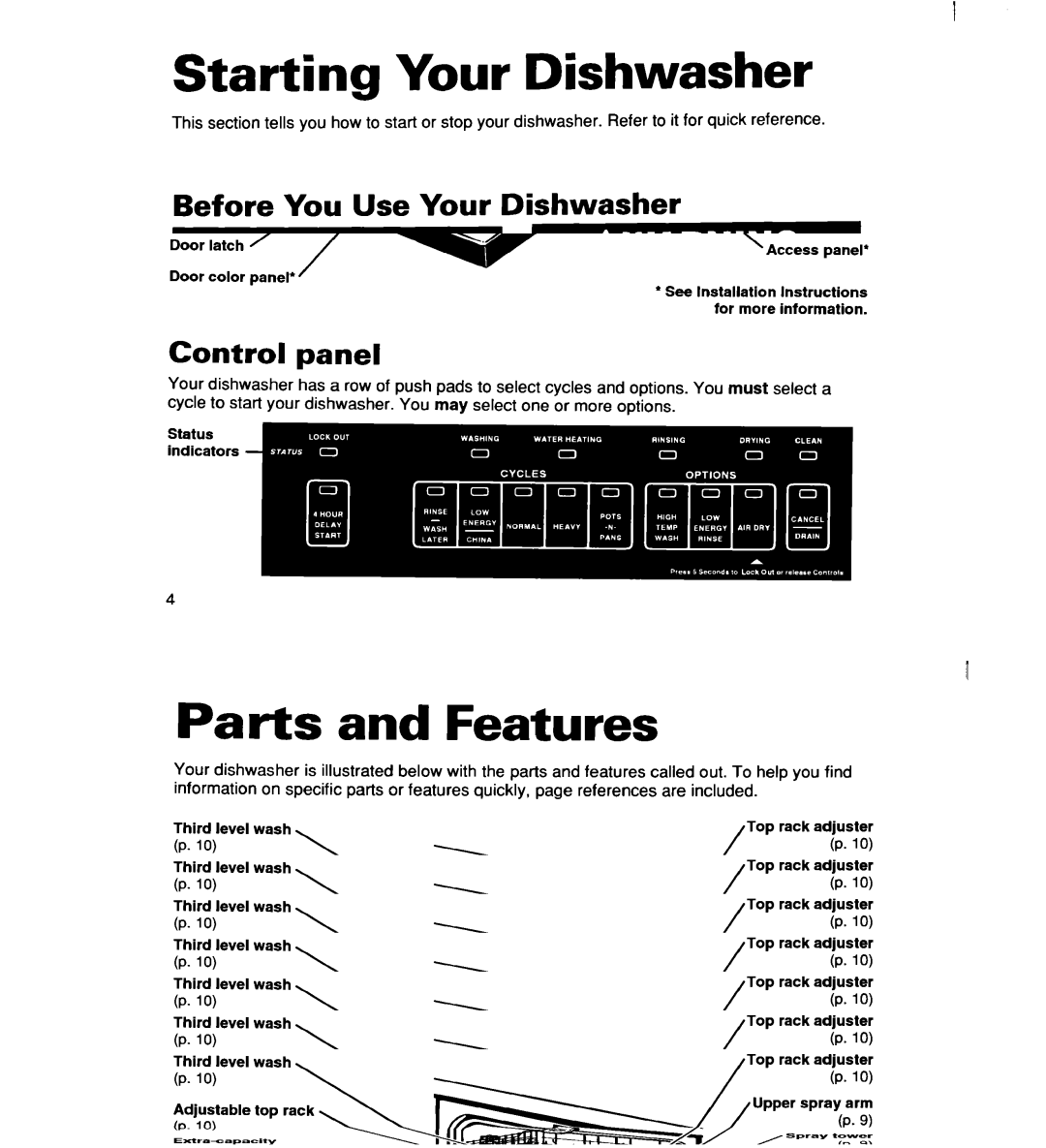 Whirlpool 960 warranty Starting Your Dishwasher, Before You Use Your Dishwasher 