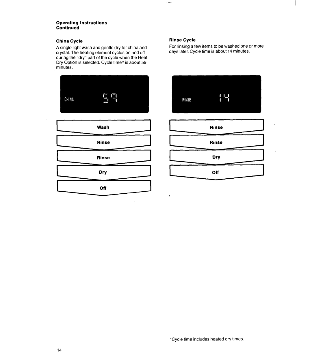 Whirlpool 9700 manual Cycle time includes heated dry times 