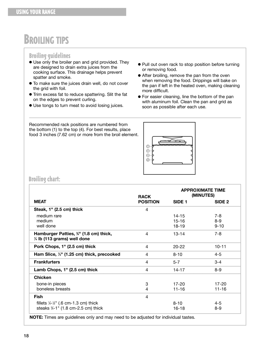 Whirlpool 9753051 manual Broiling guidelines, Broiling chart 