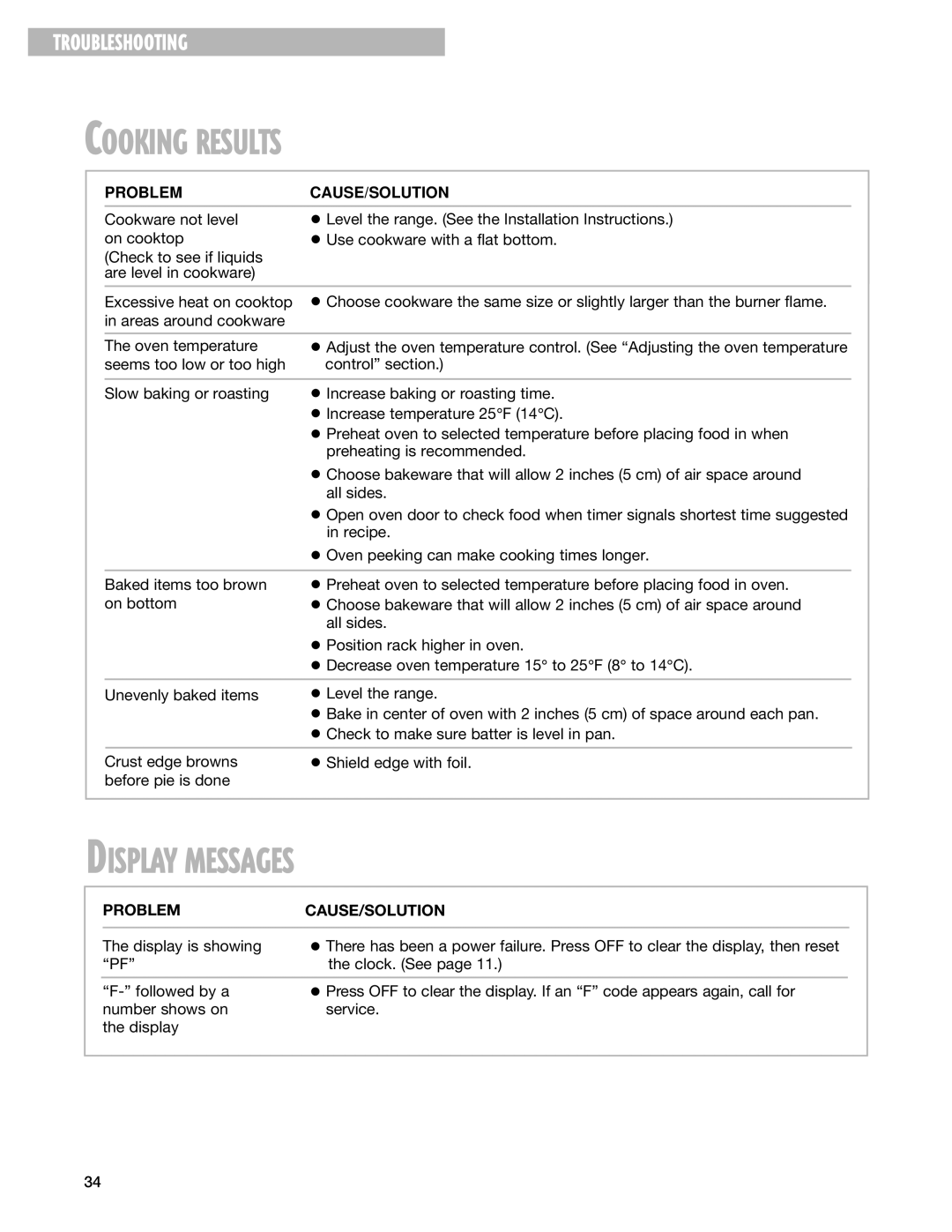 Whirlpool 9753051 manual Cooking Results, Display Messages, Problemcause/Solution 