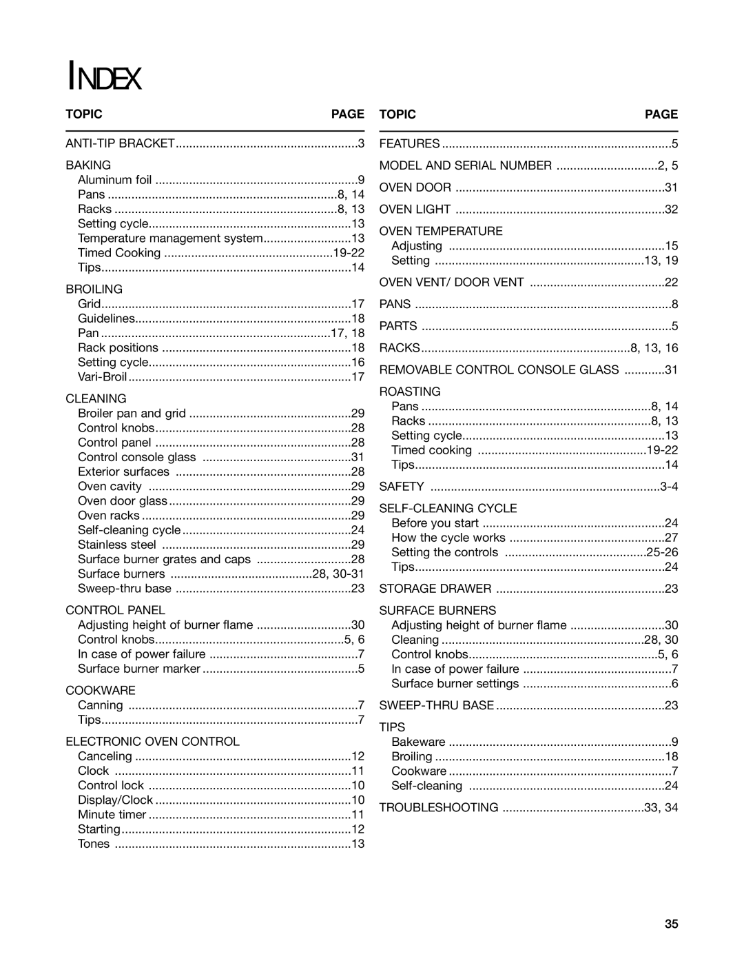 Whirlpool 9753051 manual Index, Topic 