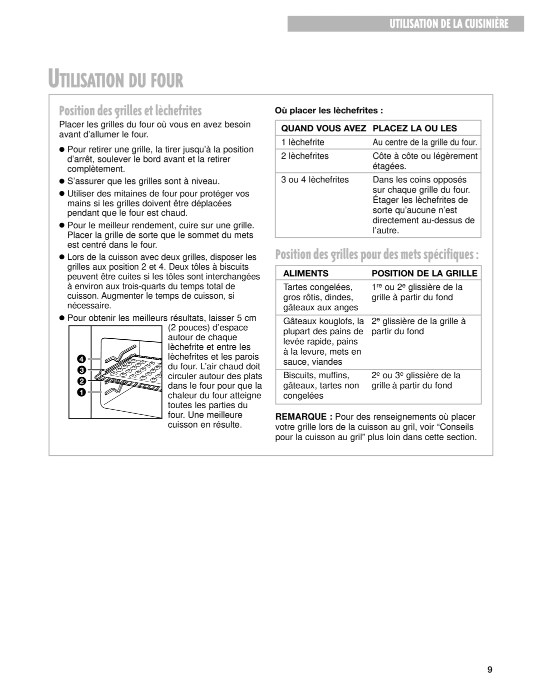 Whirlpool 9753051 manual Utilisation DU Four, Position des grilles et lchefrites 