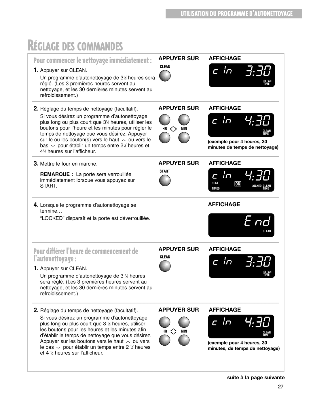 Whirlpool 9753051 manual RƒGLAGE DES Commandes, LÕautonettoyage 