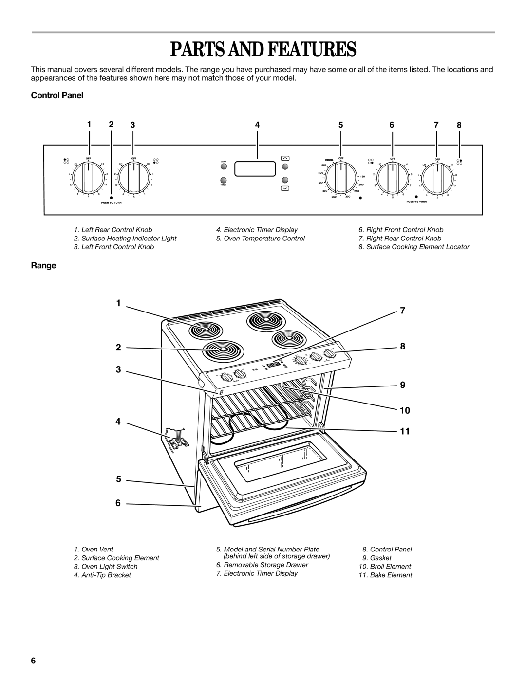 Whirlpool 9753313B manual Parts and Features, Control Panel, Range 