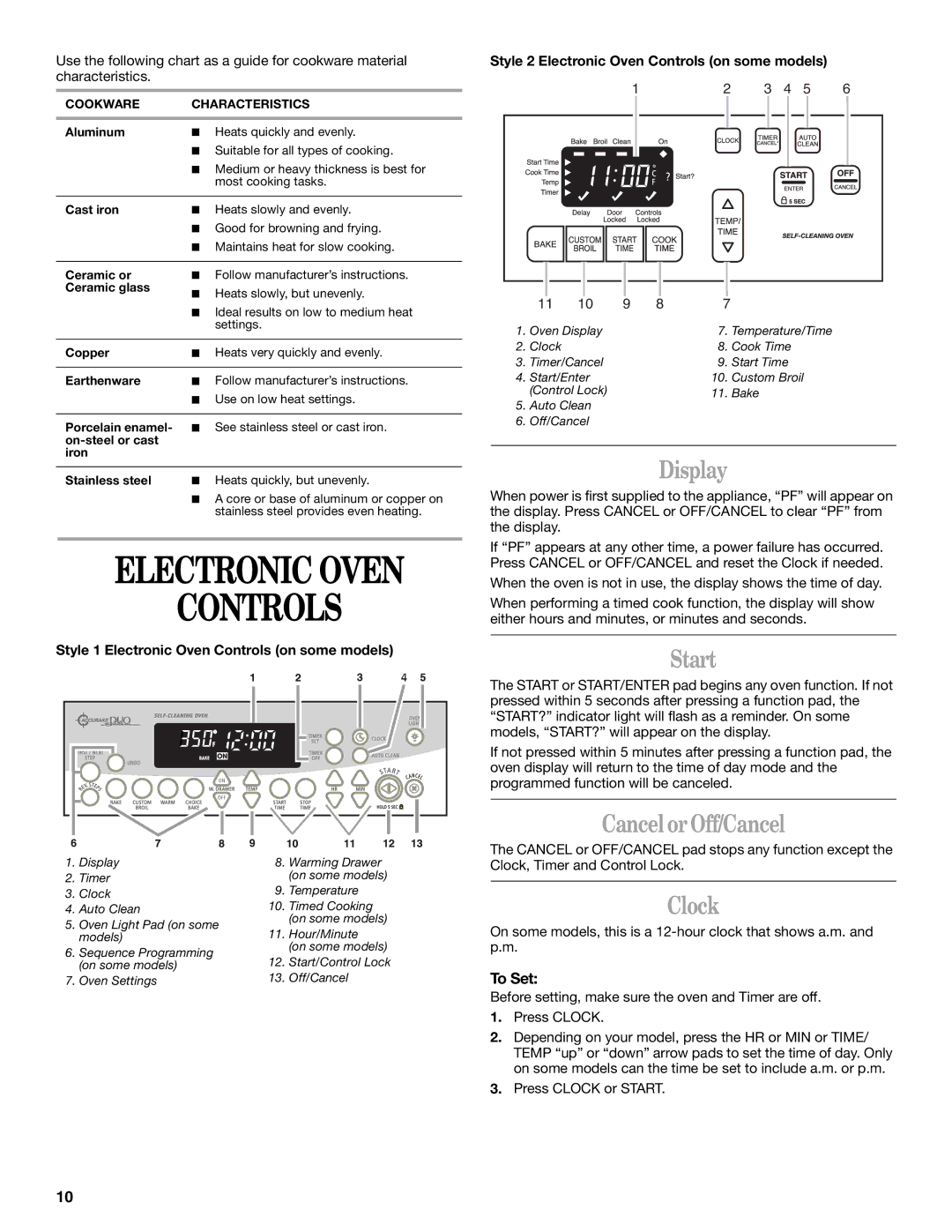 Whirlpool 9754384 manual Electronic Oven Controls, Display, Start, Cancel or Off/Cancel, Clock 