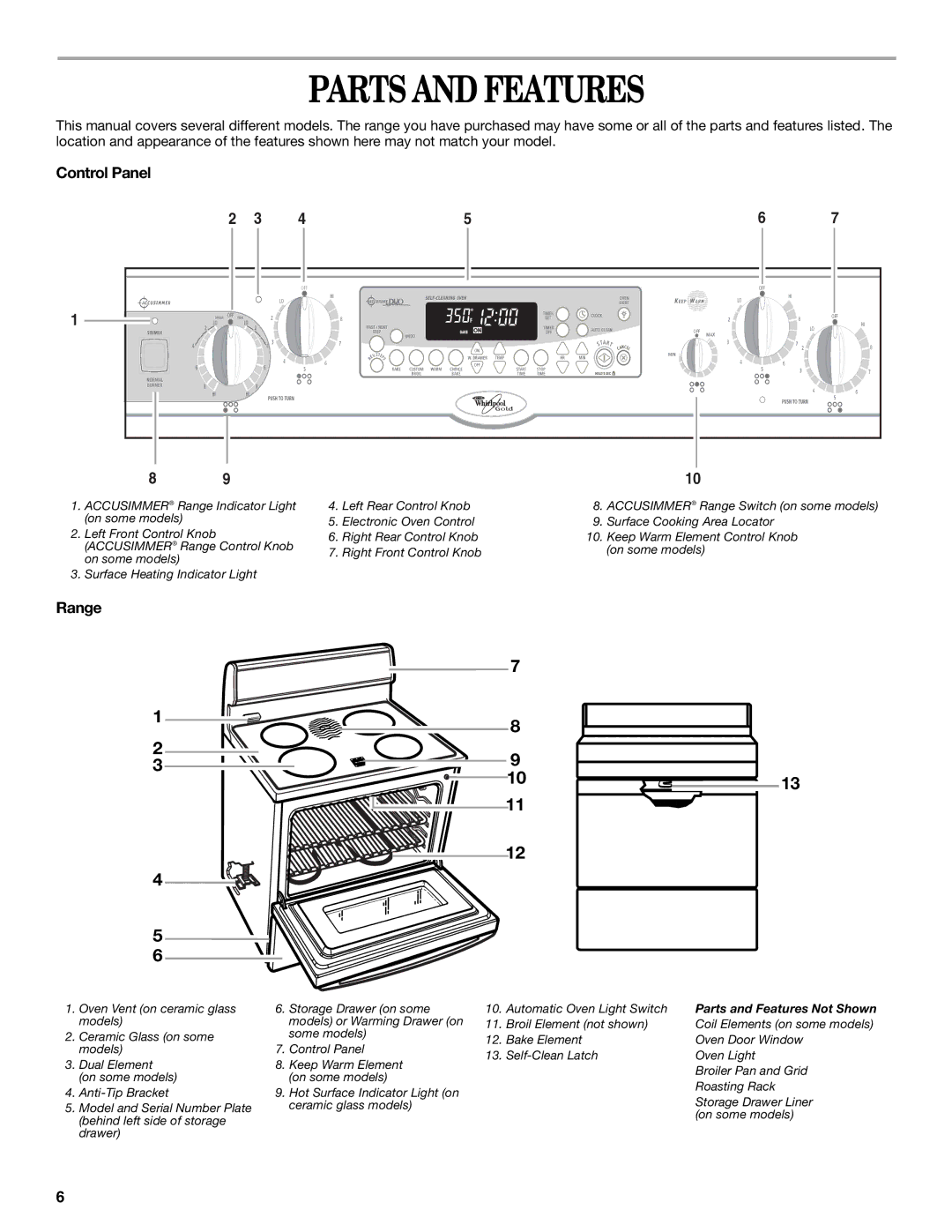 Whirlpool 9754384 manual Parts and Features, Control Panel, Range 