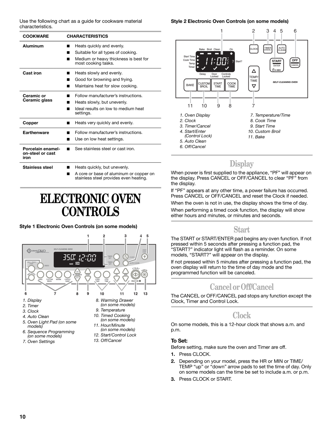 Whirlpool 9754384 manual Electronic Oven Controls, Display, Start, Cancel or Off/Cancel, Clock, To Set 