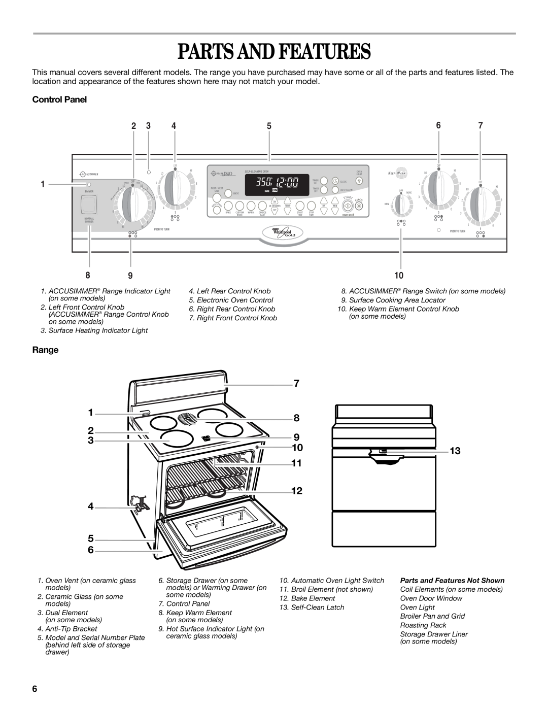 Whirlpool 9754384 manual Parts And Features, Control Panel, Range 