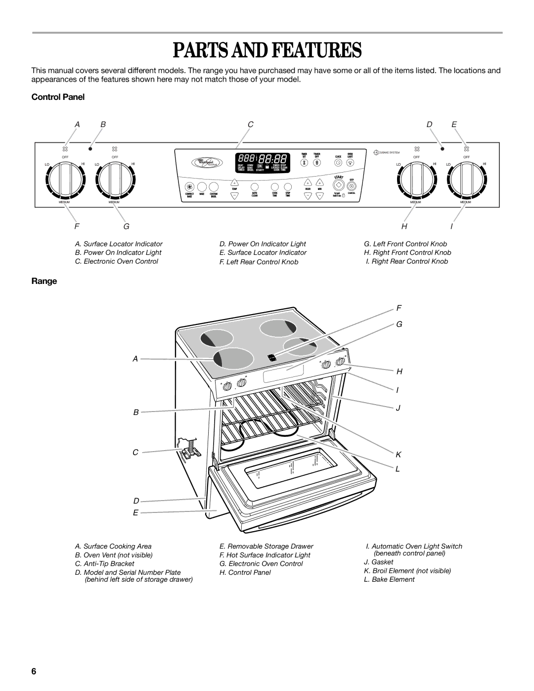 Whirlpool 9757454 manual Parts and Features, Control Panel, Range 