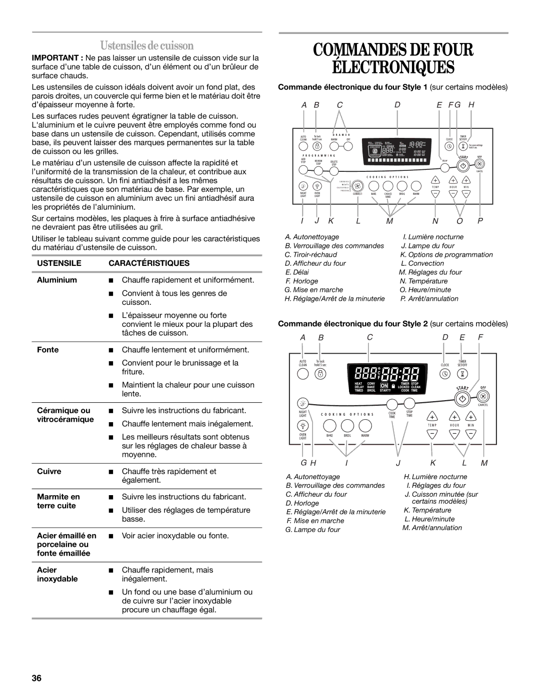 Whirlpool 9758899 manual Commandes DE Four Électroniques, Ustensiles decuisson, Ustensile Caractéristiques 