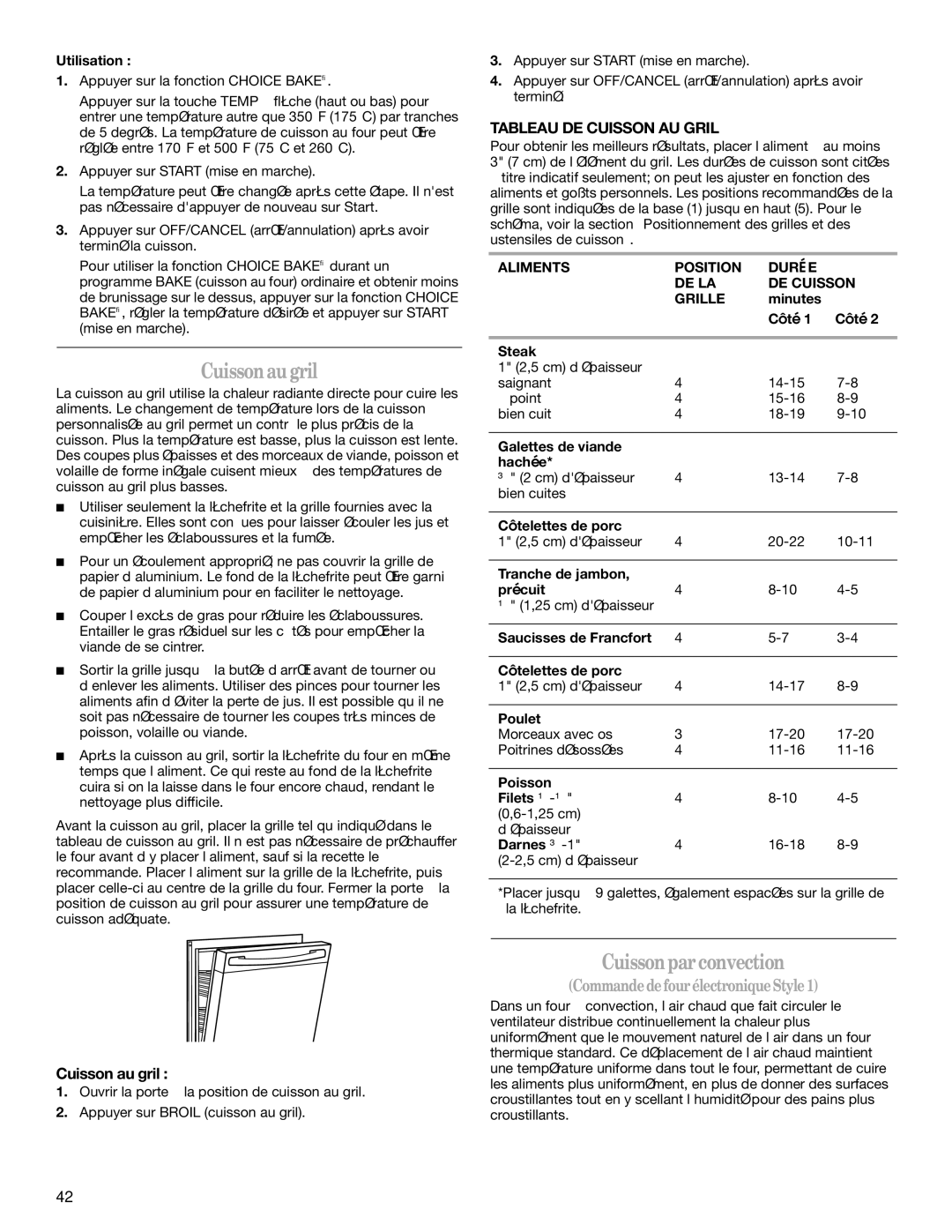 Whirlpool 9758899 manual Cuissonau gril, Cuissonparconvection, Tableau DE Cuisson AU Gril, Cuisson au gril 