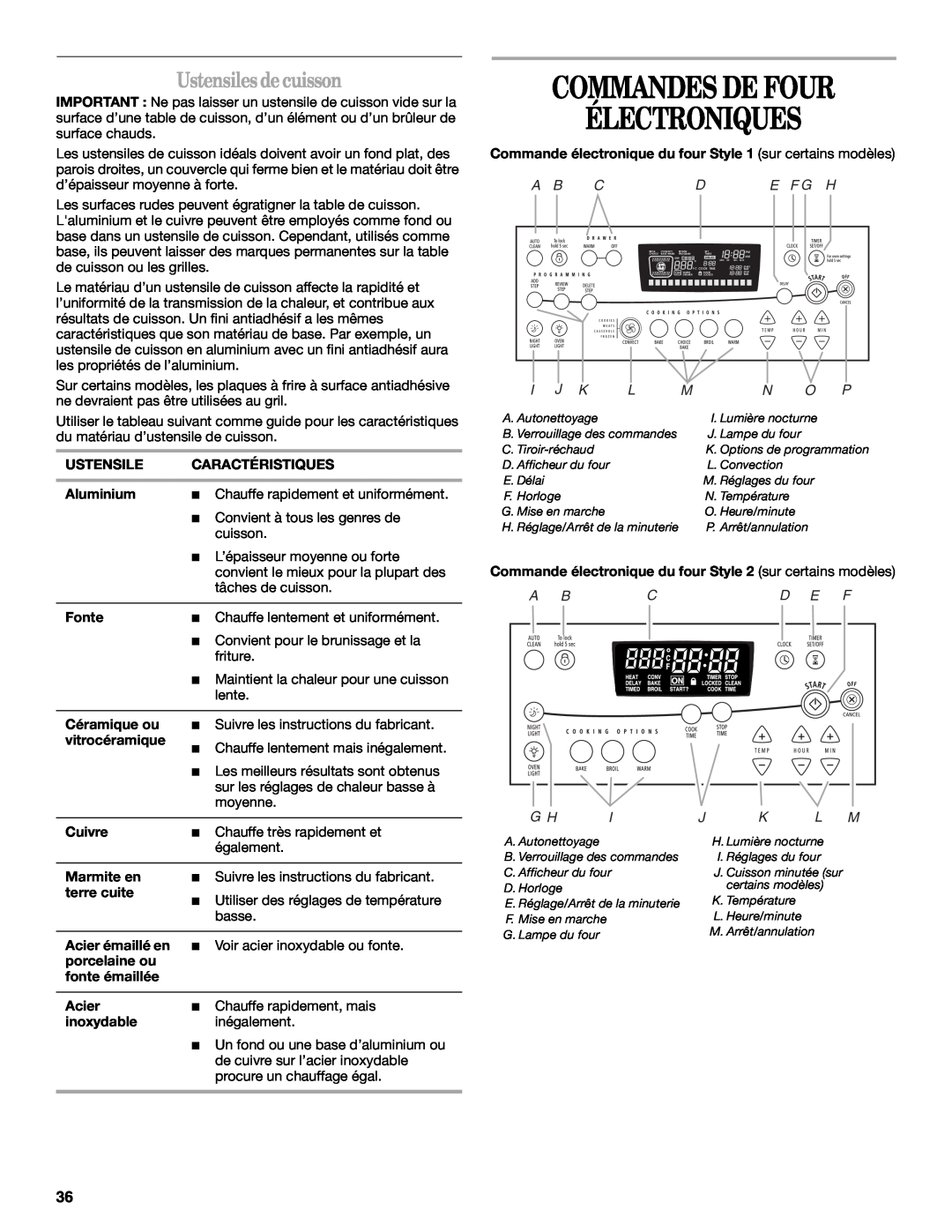 Whirlpool 9758899 manual Commandes De Four Électroniques, Ustensiles decuisson, I J K, A Bcd E F, J K L M 