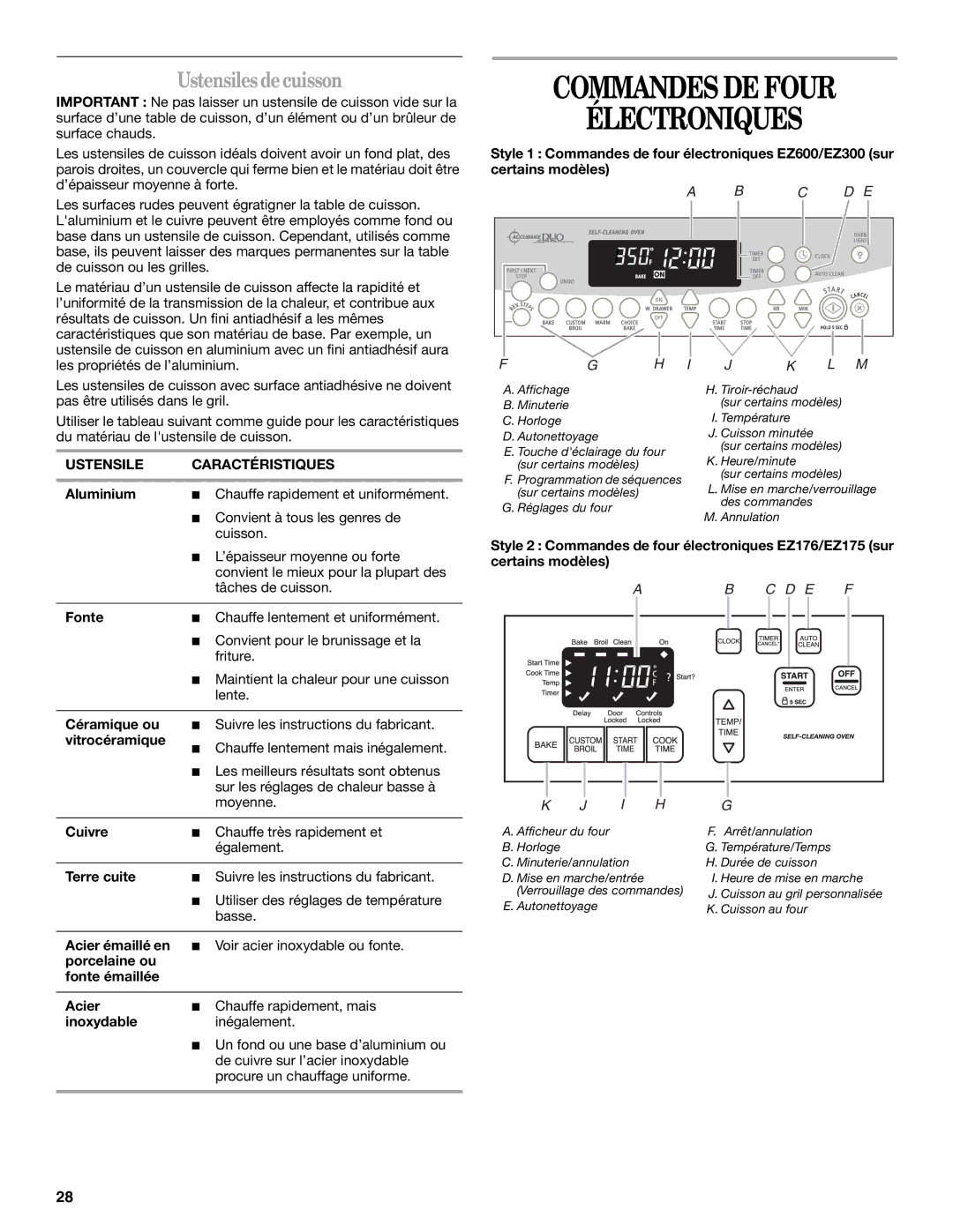 Whirlpool 9761040 manual Commandes DE Four Électroniques, Ustensiles de cuisson, Ustensile Caractéristiques 