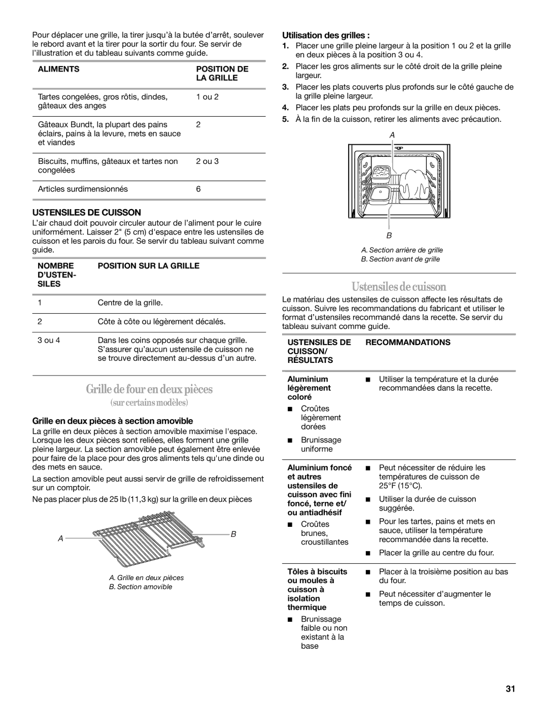 Whirlpool 9761040 manual Grille de four en deux pièces, Ustensiles DE Cuisson, Grille en deux pièces à section amovible 