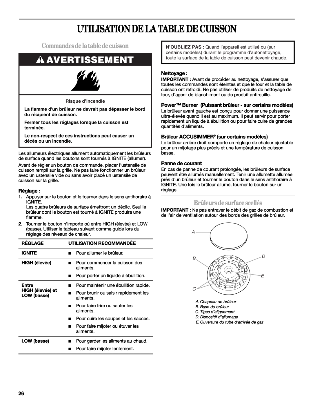 Whirlpool 9761040 manual Utilisation De La Table De Cuisson, Commandes de la table de cuisson, Brûleurs de surface scellés 