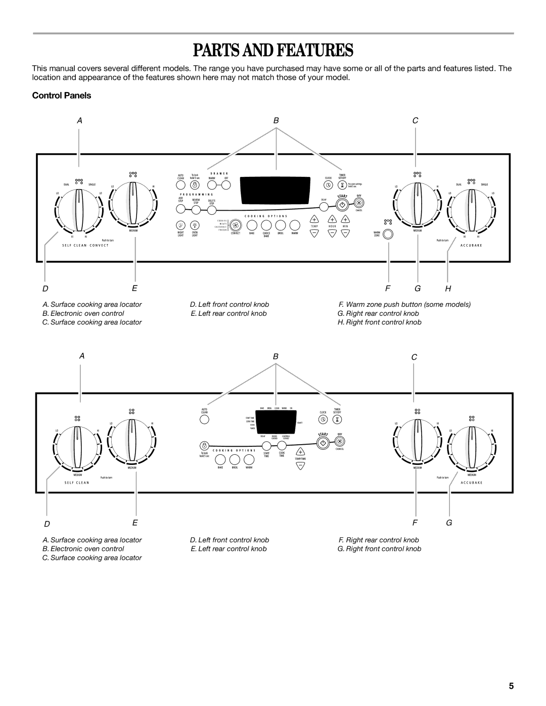 Whirlpool 9761862 manual Parts and Features, Control Panels 