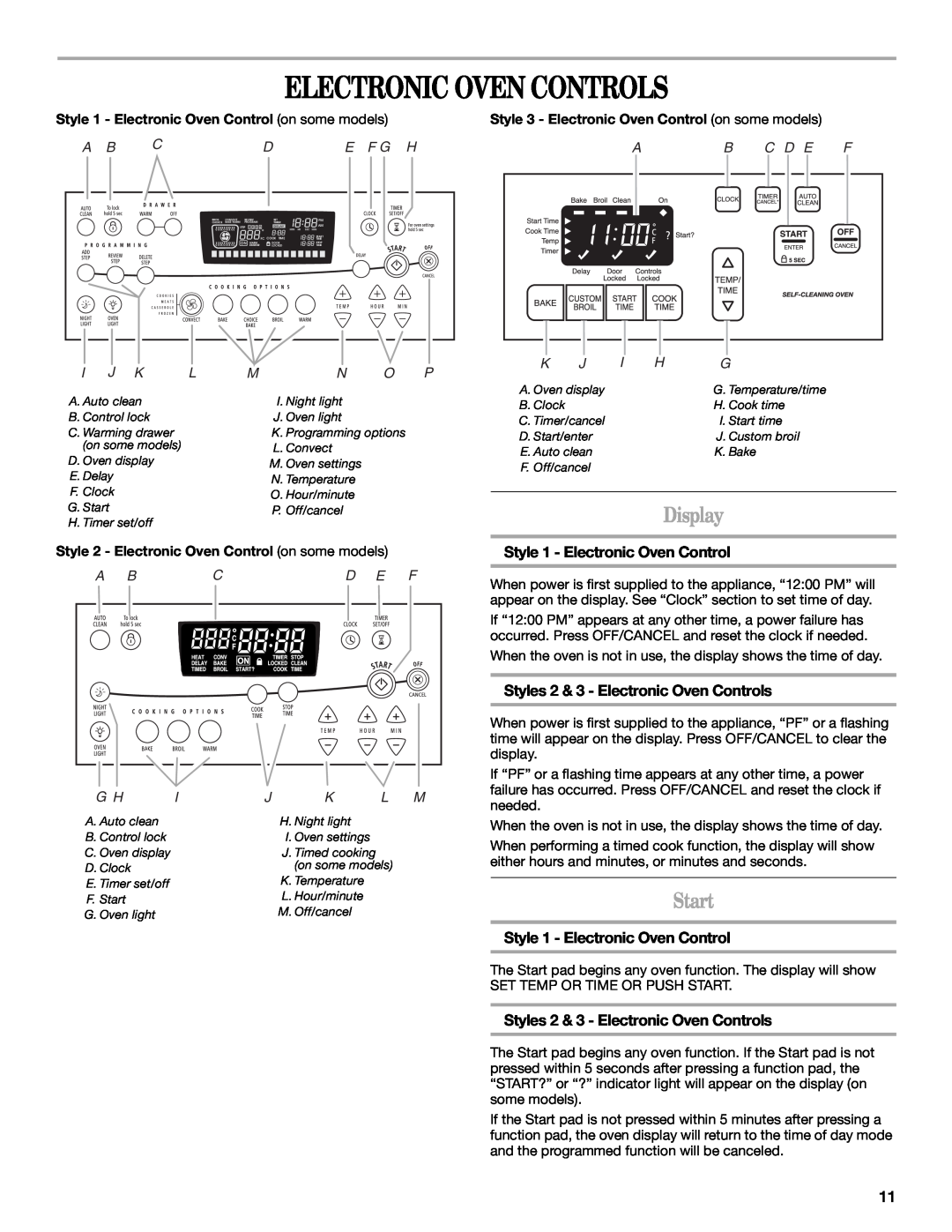 Whirlpool 9761862 Electronic Oven Controls, Display, Start, Style 1 - Electronic Oven Control, E F G H, C D E, A Bcd E F 