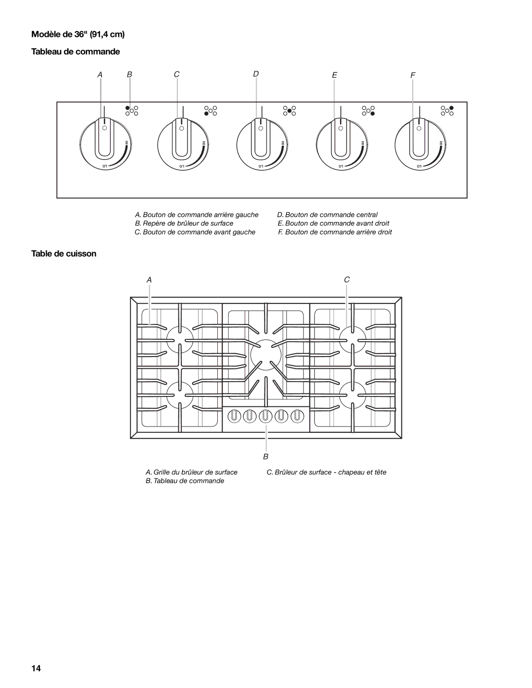 Whirlpool 9761890 manual Modèle de 36 91,4 cm Tableau de commande, Table de cuisson 