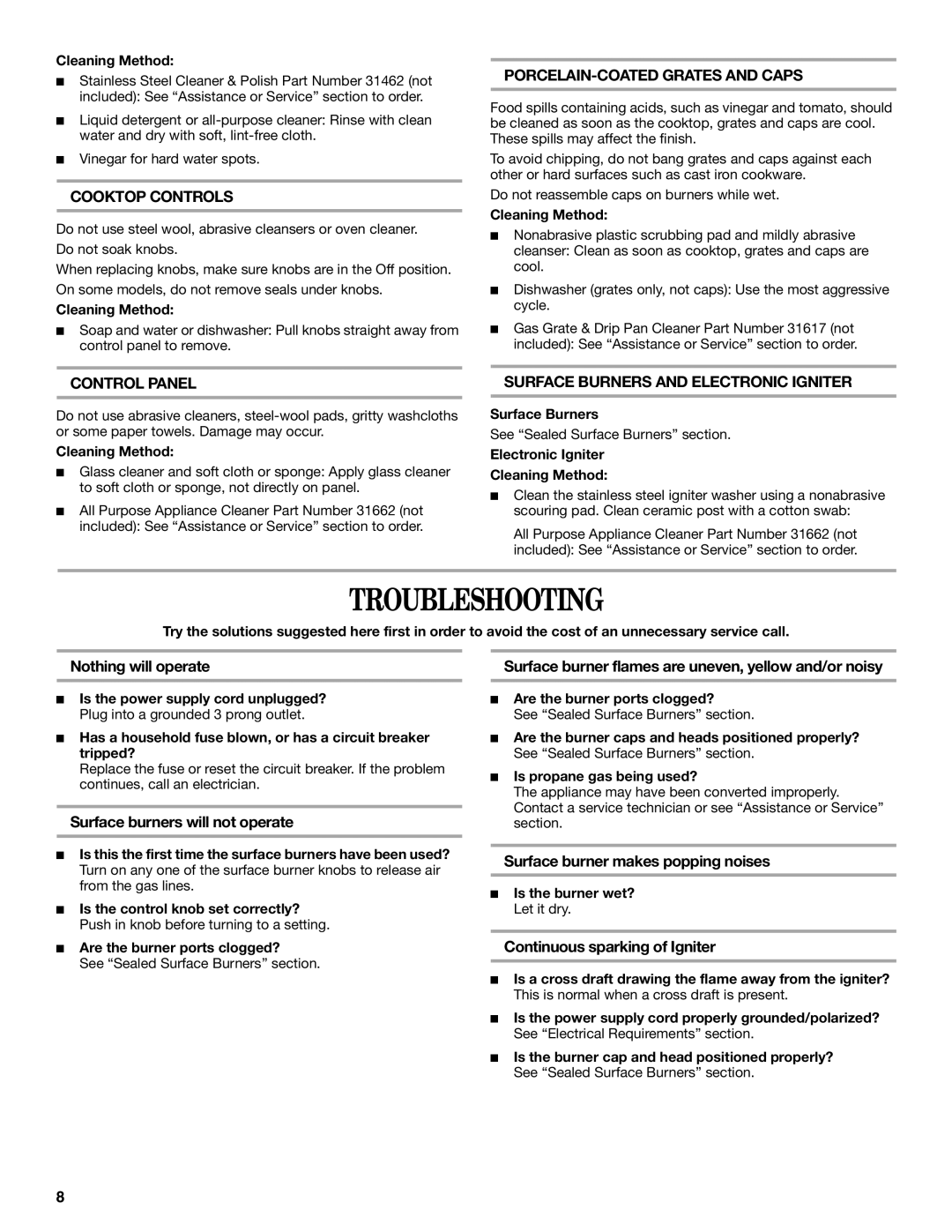 Whirlpool 9761890 Troubleshooting, Nothing will operate, Surface burners will not operate, Continuous sparking of Igniter 