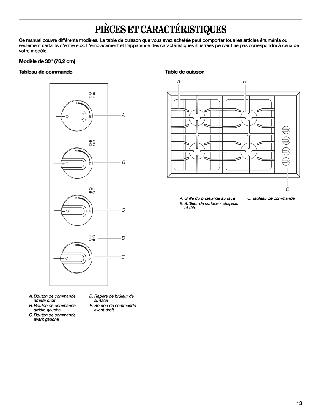 Whirlpool 9761890 manual Pièces Et Caractéristiques, Modèle de 30 76,2 cm Tableau de commande, Table de cuisson 