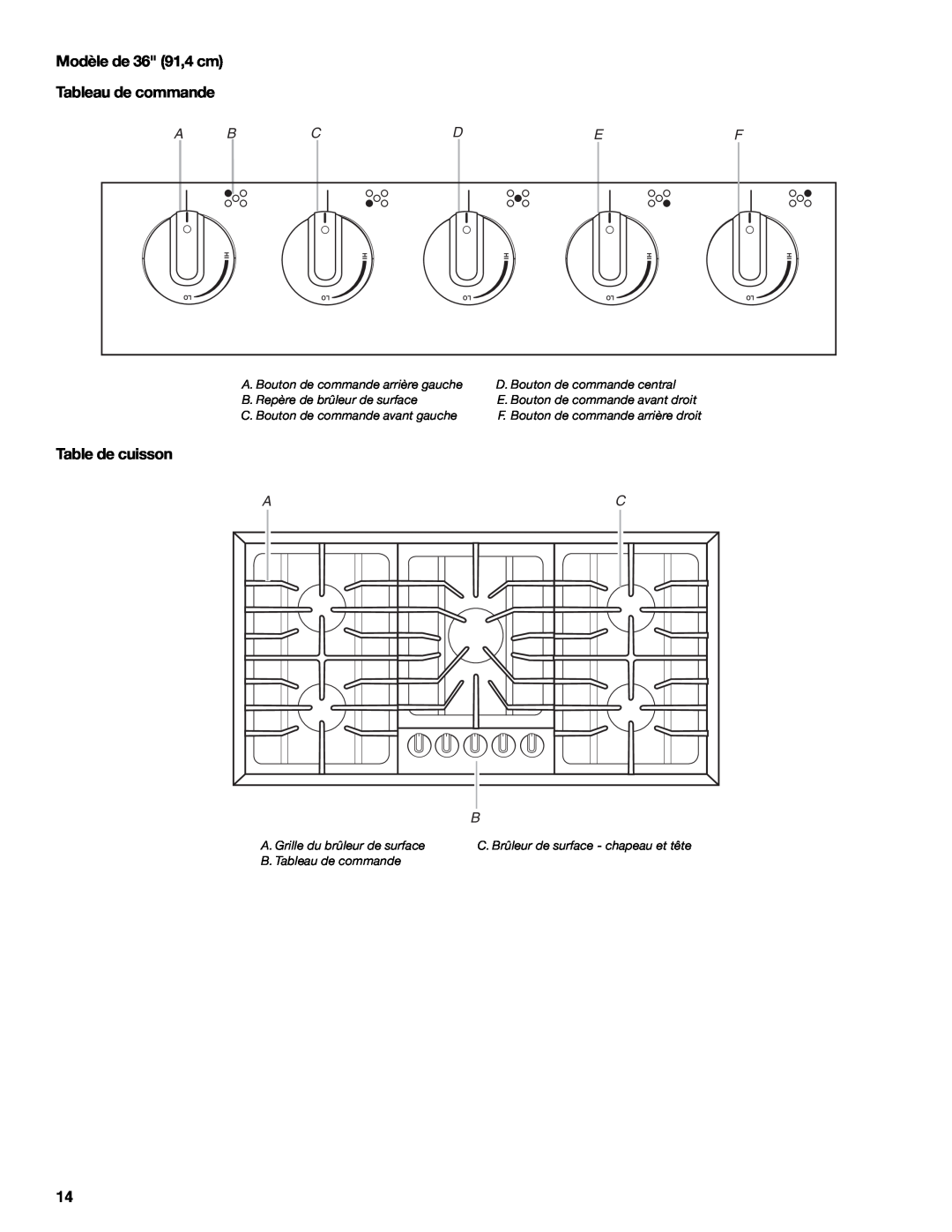 Whirlpool 9761890 Modèle de 36 91,4 cm Tableau de commande, Table de cuisson, A Bcdef, C. Bouton de commande avant gauche 