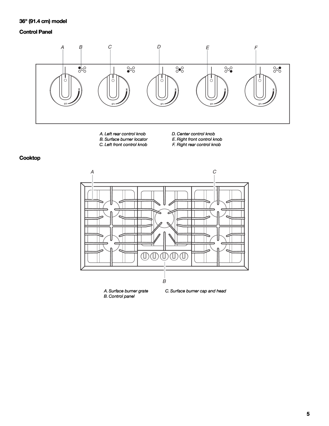 Whirlpool 9761890 manual Cooktop, A Bcdef, D. Center control knob, A. Surface burner grate, B. Control panel 