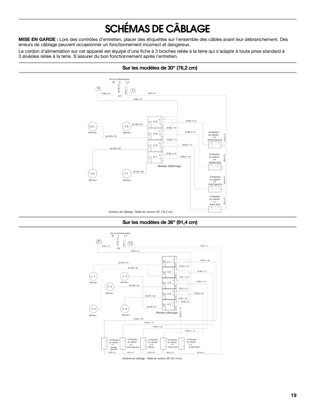 Whirlpool 9761893B Schémas DE Câblage, Sur les modèles de 30 76,2 cm, Sur les modèles de 36 91,4 cm 