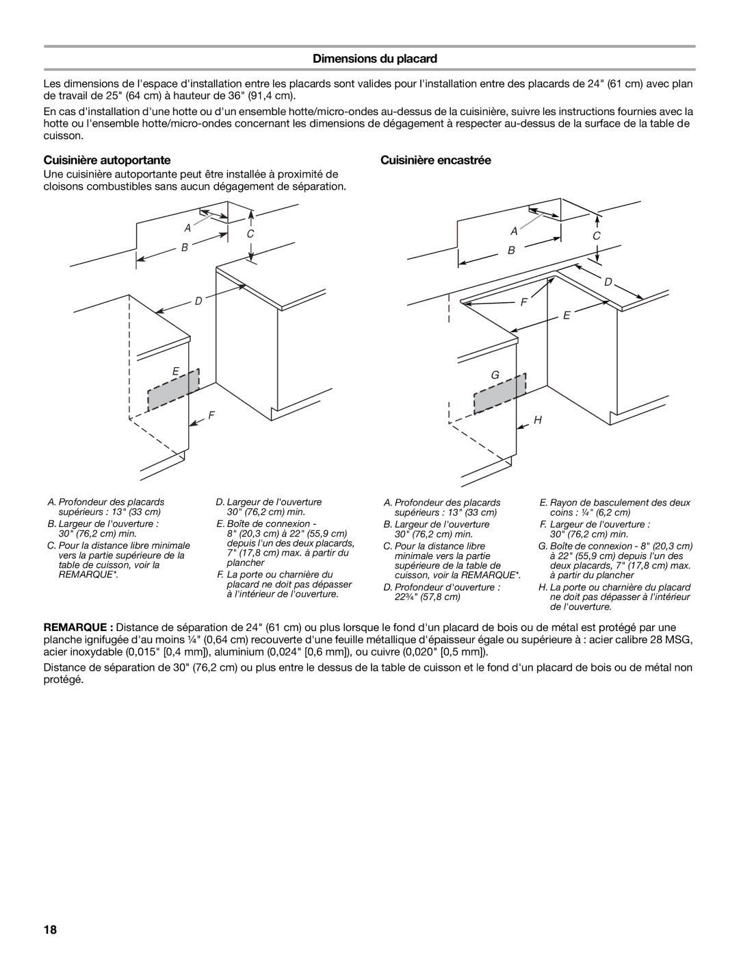 Whirlpool 9762035A installation instructions Dimensions du placard, Largeur de louverture 30 76,2 cm min 