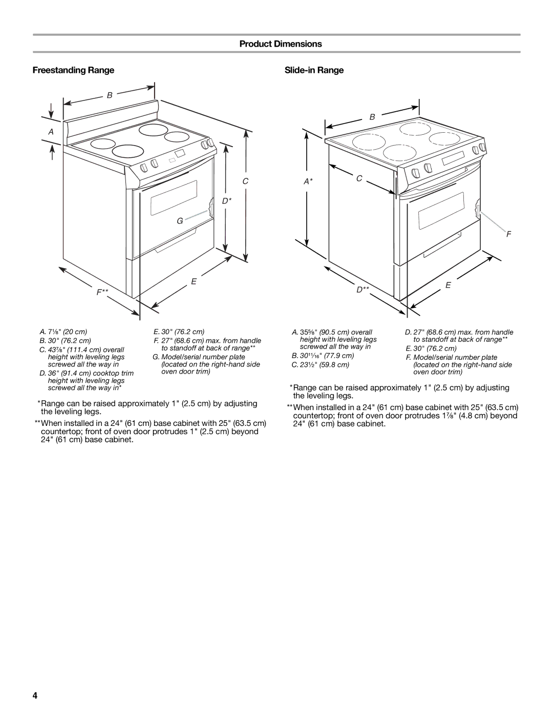 Whirlpool 9762035A installation instructions Product Dimensions Freestanding Range, Slide-in Range 