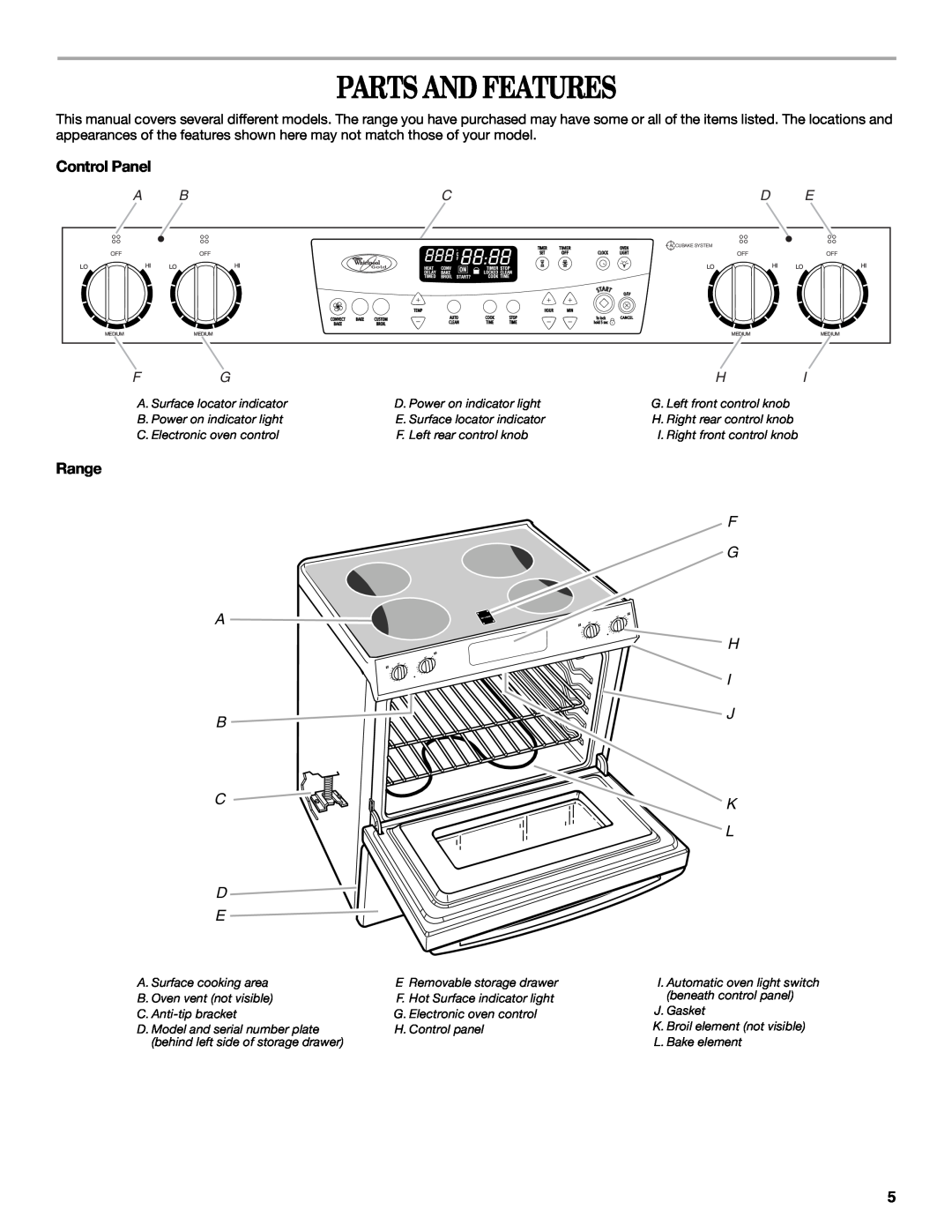 Whirlpool 9762257 manual Parts And Features, Control Panel, Range, A B C D E, F G H I J K L 