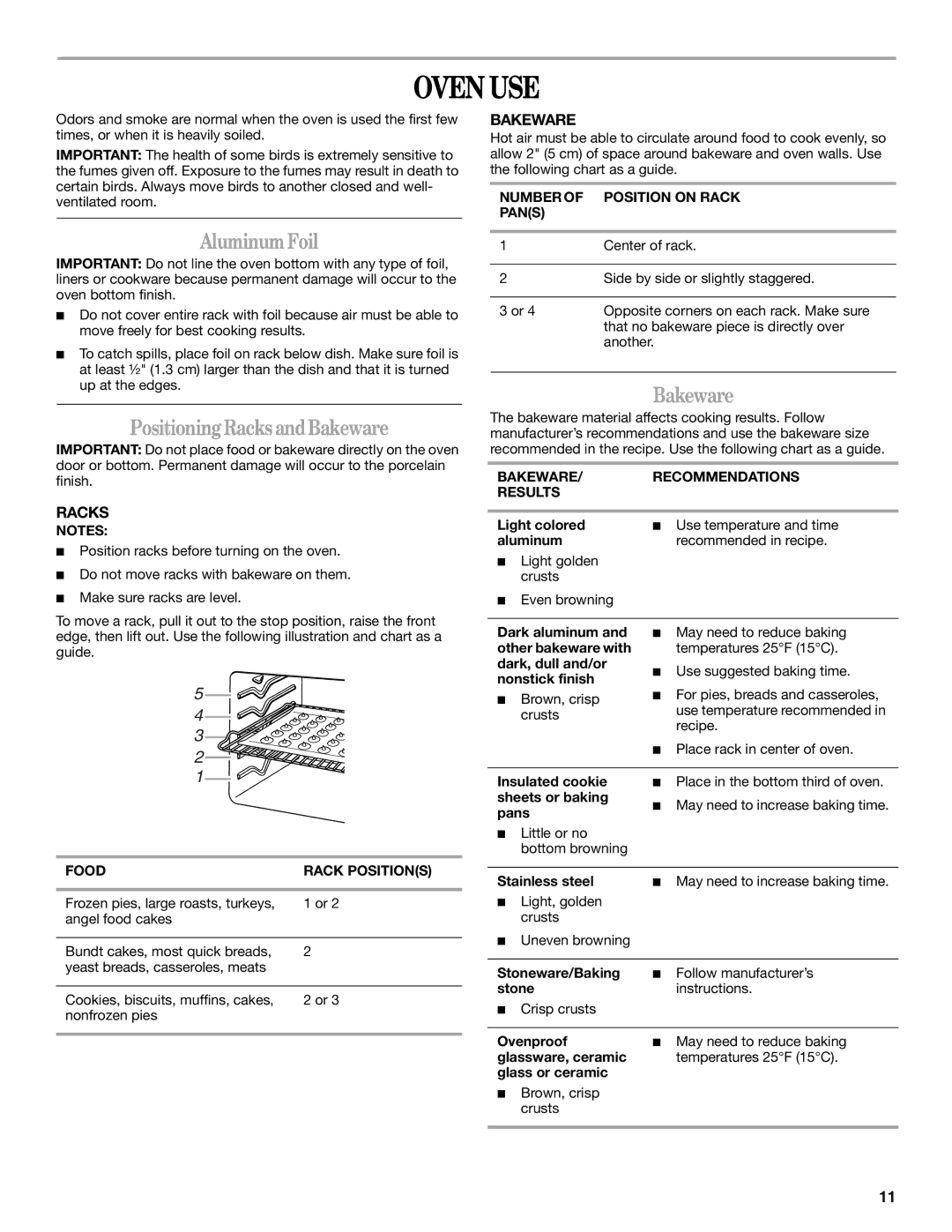 Whirlpool 9762358A manual Oven USE, Aluminum Foil, Positioning Racks and Bakeware 