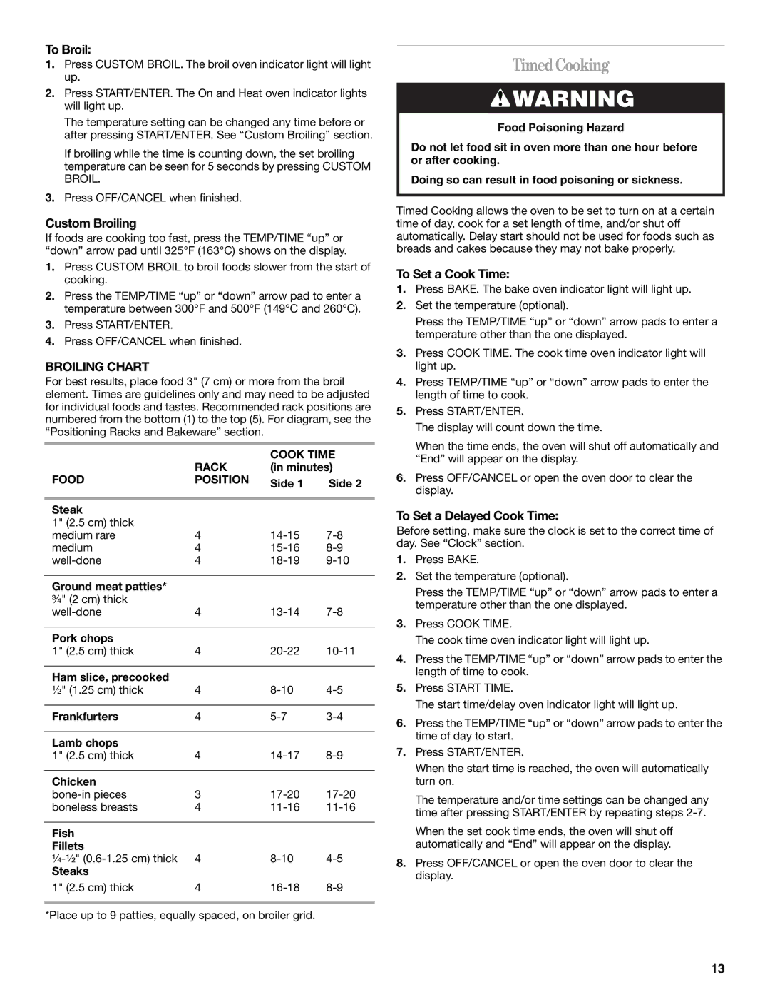 Whirlpool 9762358A manual Timed Cooking, Broiling Chart 