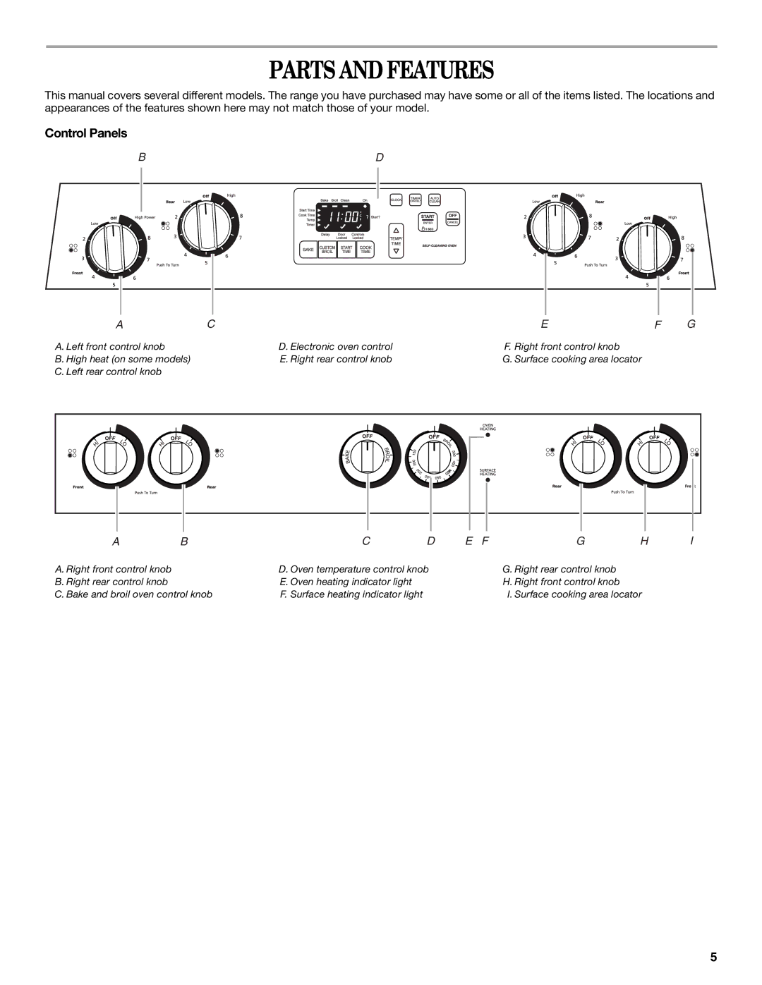 Whirlpool 9762358A manual Parts and Features, Control Panels 