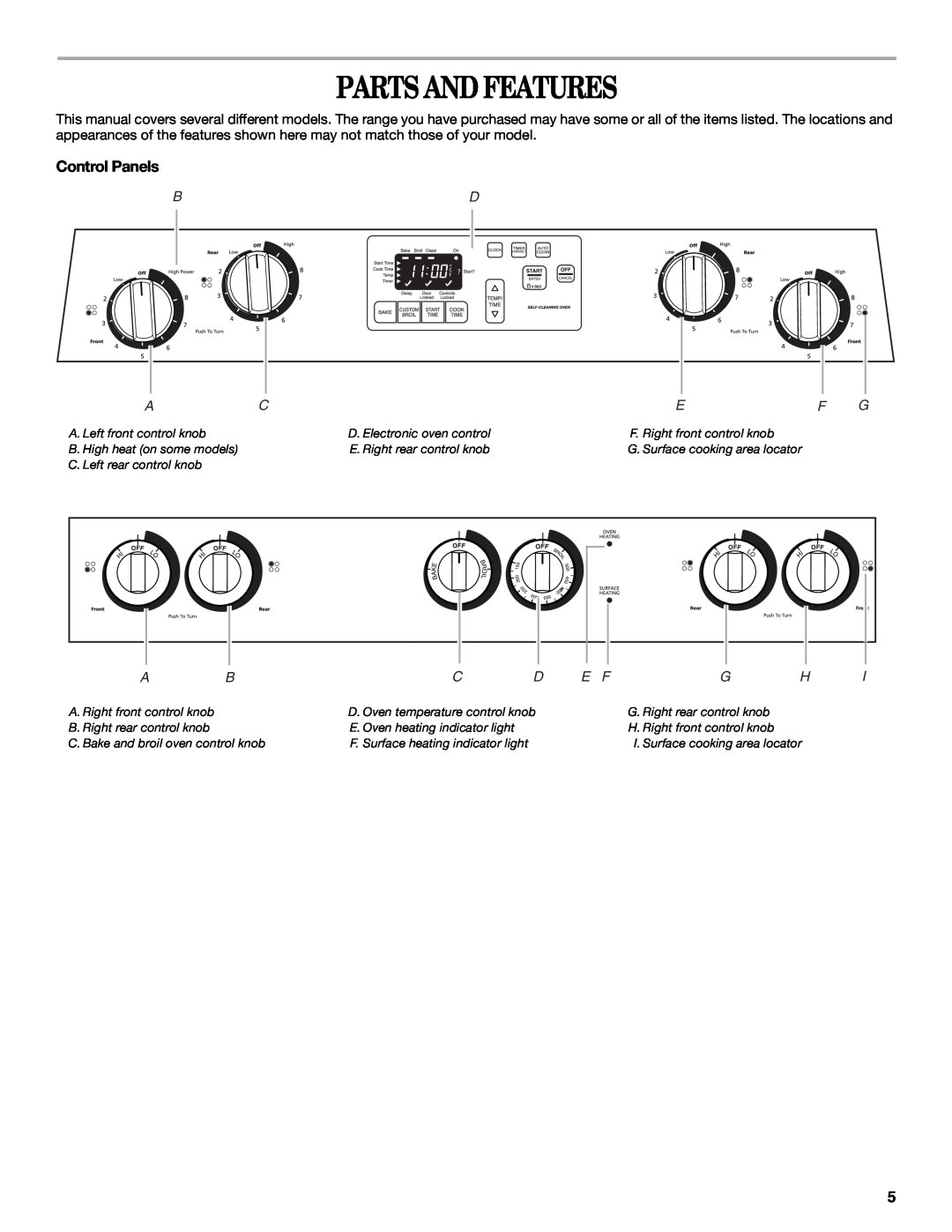 Whirlpool 9762358A manual Parts And Features, Control Panels 