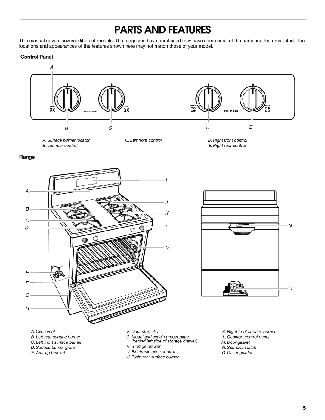 Whirlpool 9762362A manual Parts and Features, Control Panel, Range 