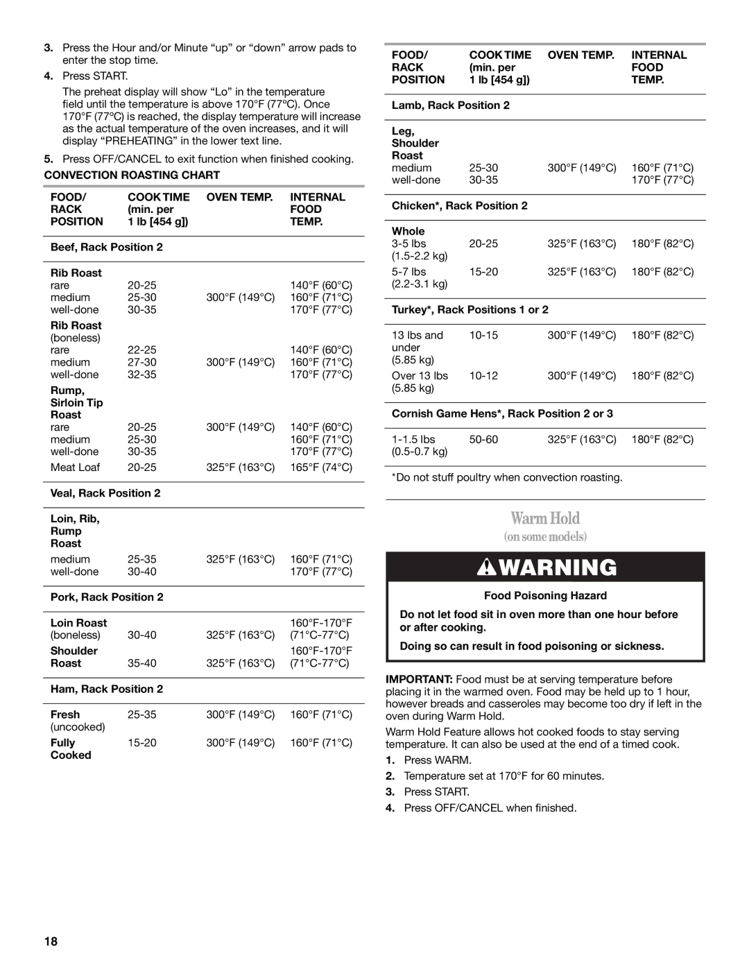 Whirlpool 9762365 manual Warm Hold, Food Cook Time Oven Temp Internal Rack 